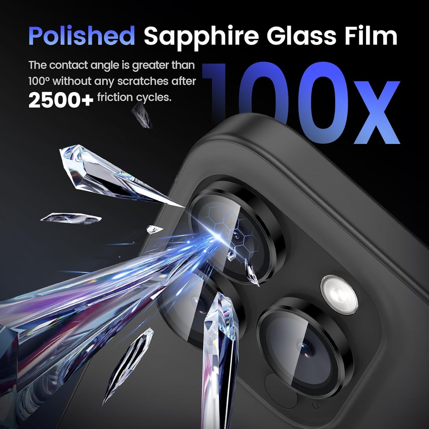 Tensea Camera Lens Protector Compatible for iPhone 16 Pro Max/16 Pro/14 Pro Max/14 Pro, Metal Aluminum Alloy Tempered Glass Cover Camera Screen Protector Accessories, Case Friendly