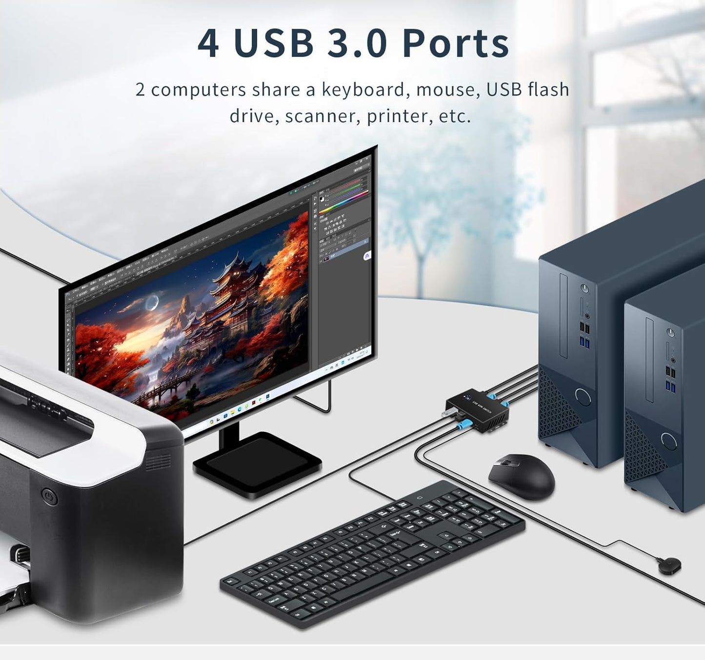 KVM Switch hdmi 1 Monitors 2 Computers 4K@60Hz,usb3.0 Devices Keyboard Mouse Printer USB switcher,2 Computers one Monitor Switch,with Desktop Controller Button switches