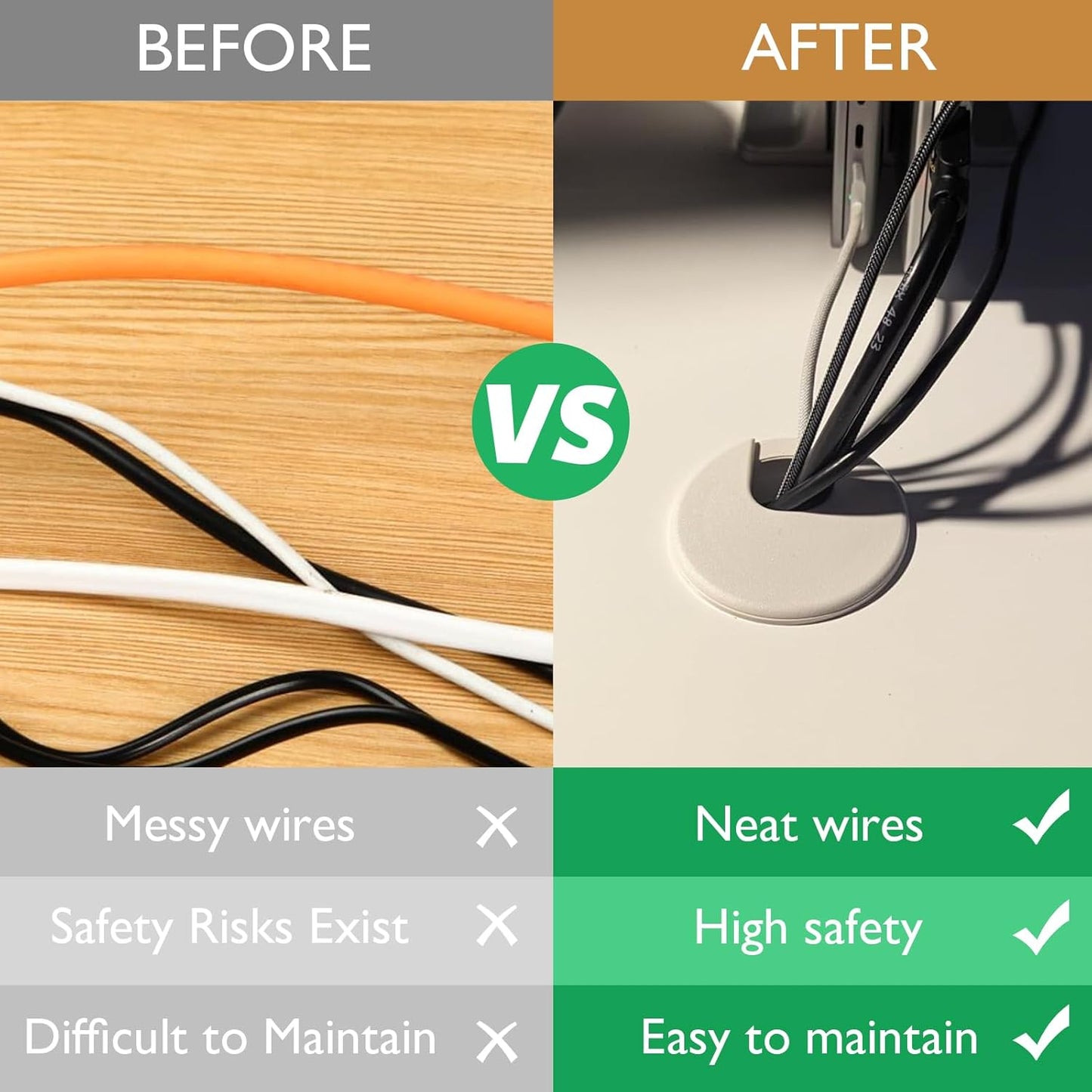 5 Pcs Desk Grommet 2" / 50 mm, Desk Cord Hole Cover, Cable Grommet ABS Plastic, Desk Hole Grommet for Home & Office Pc, Detachable Cable Cord Organizer-Light Grey