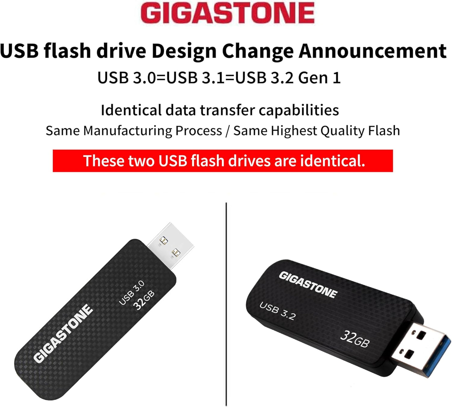 GIGASTONE 32GB Flash Drive (10 Pack) Z30 USB 3.2 Gen 1, 80MB/s Ultra Fast, Keychain Loop, Carbon Fiber Style, Push-Pull Design, Data Storage, Backup for PC/Mac/TV/Car, USB 2.0/3.0/3.1 Compatible