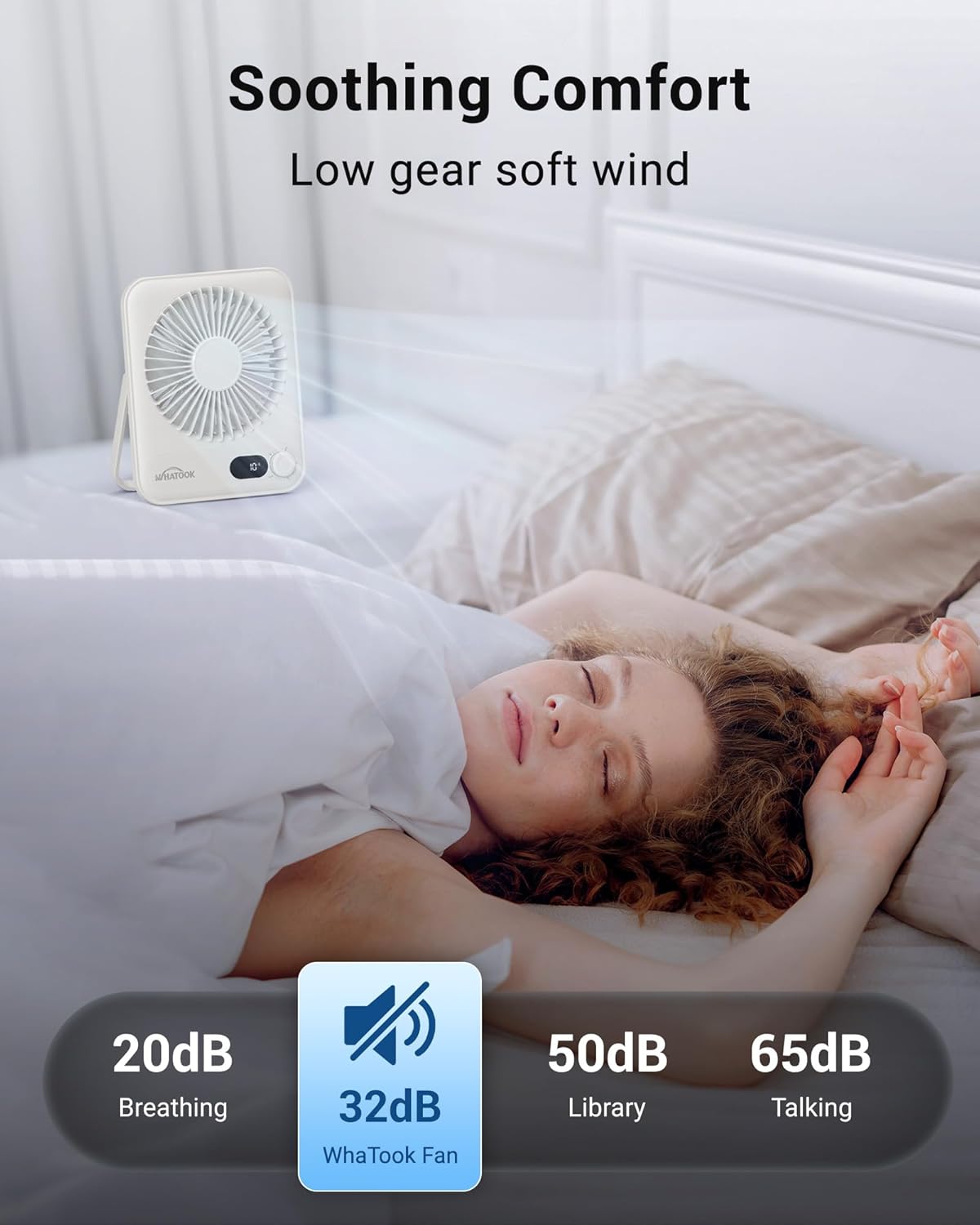 WHATOOK Small Desk Fan Personal Fans: 5000mah 25 Hours Battery Office Quiet Mini Desktop Fan Portable Rechargeable Travel Essentials (White, 5000)