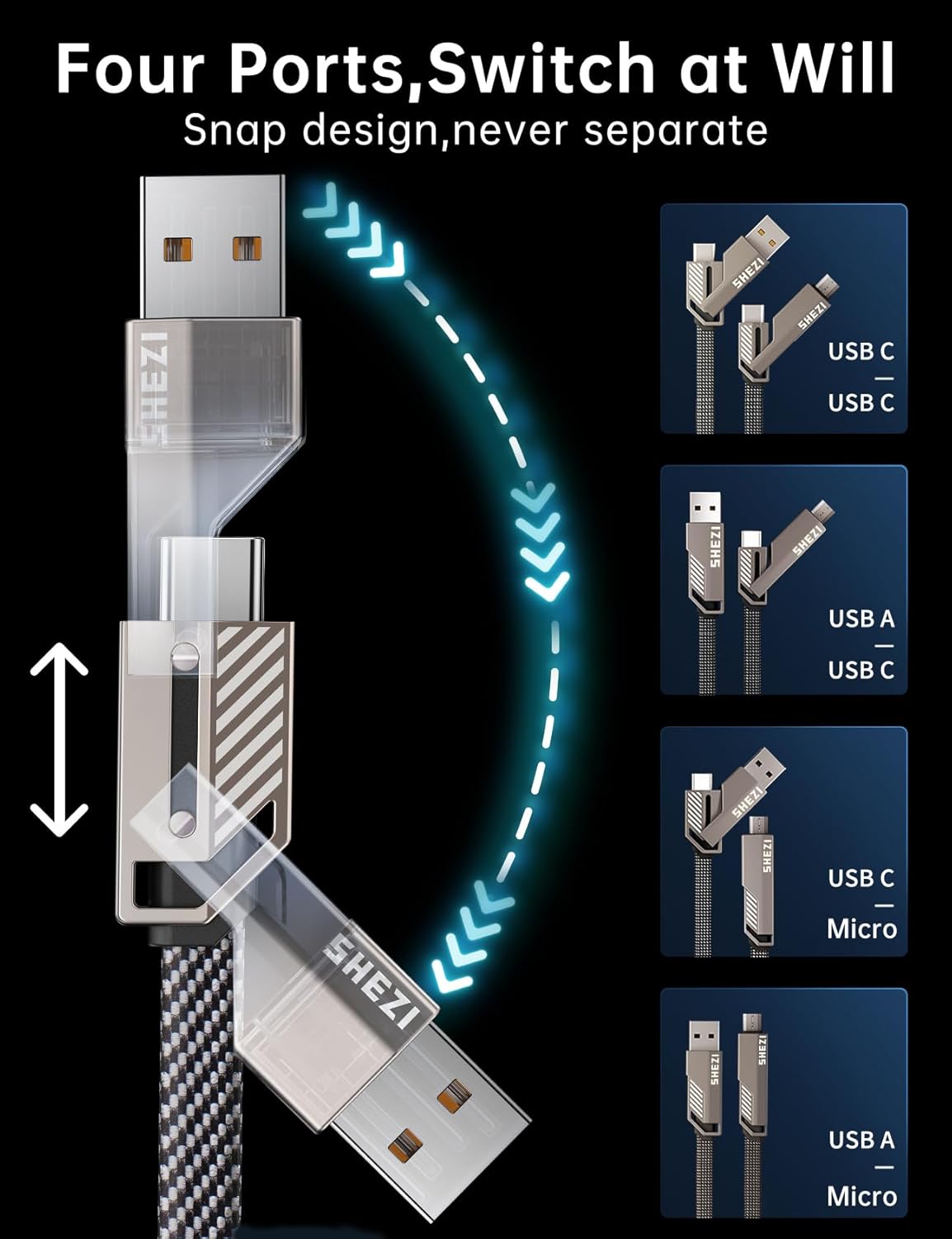 【One is Enough】 4-in-1 USB C to Micro Cable, High-Speed Charging & Fast Data Transfer,CarPlay & Android Auto Support Multi Charger Cord Combo Micro/Type C/USB A for iPhone/Samsung/iPad,3FT
