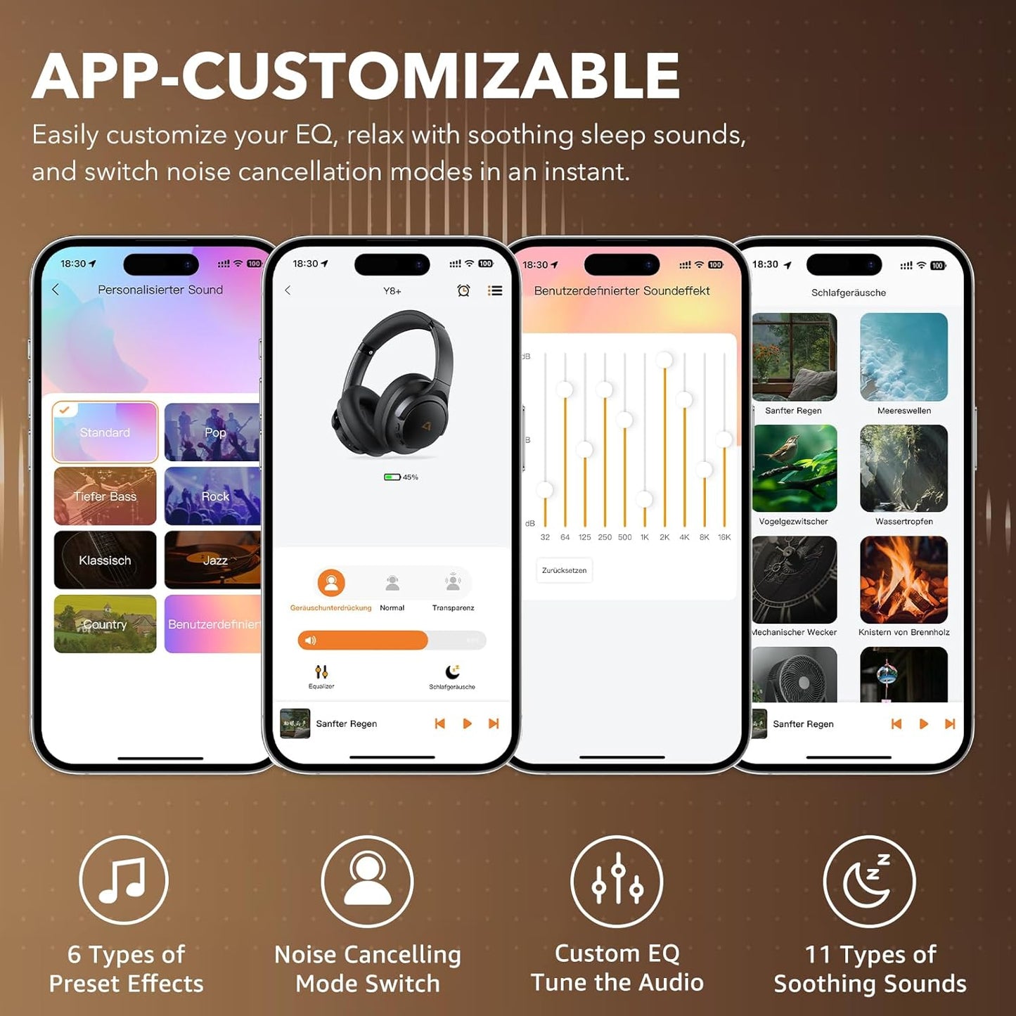 1Mii Y8+ Noise Cancelling Headphones Bluetooth, Wireless LDAC Hi-Res Audio, Custom EQ via App, 75H Playtime, Comfort Fit, Over Ear Headphones Foldable for Airplane Travel Home Office Cream White