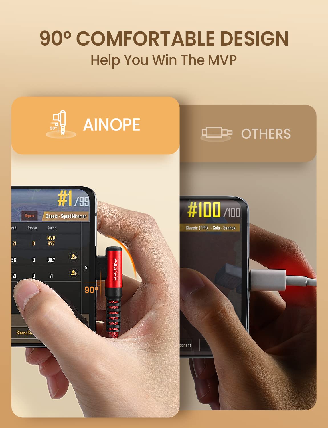 AINOPE USB Type C Cable [2-Pack, 6.6ft] 3.1A USB Fast Charge Cable Right Angle，Resistant Nylon Braided USB C Charging Cable Compatible with Galaxy S10 S9 S8 Plus S21, Note 10 9 8, V20