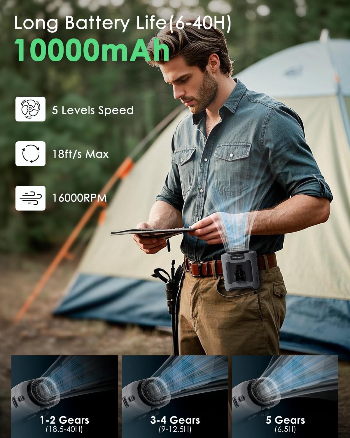 Portable Waist Fan Clip on, Personal Wearable Belt Fan 10000mAh Rechargeable Battery Under Shirt,5 Speeds with light, Neck Fan Hands-Free Cooling For Outdoor Camping Travel (Grey)