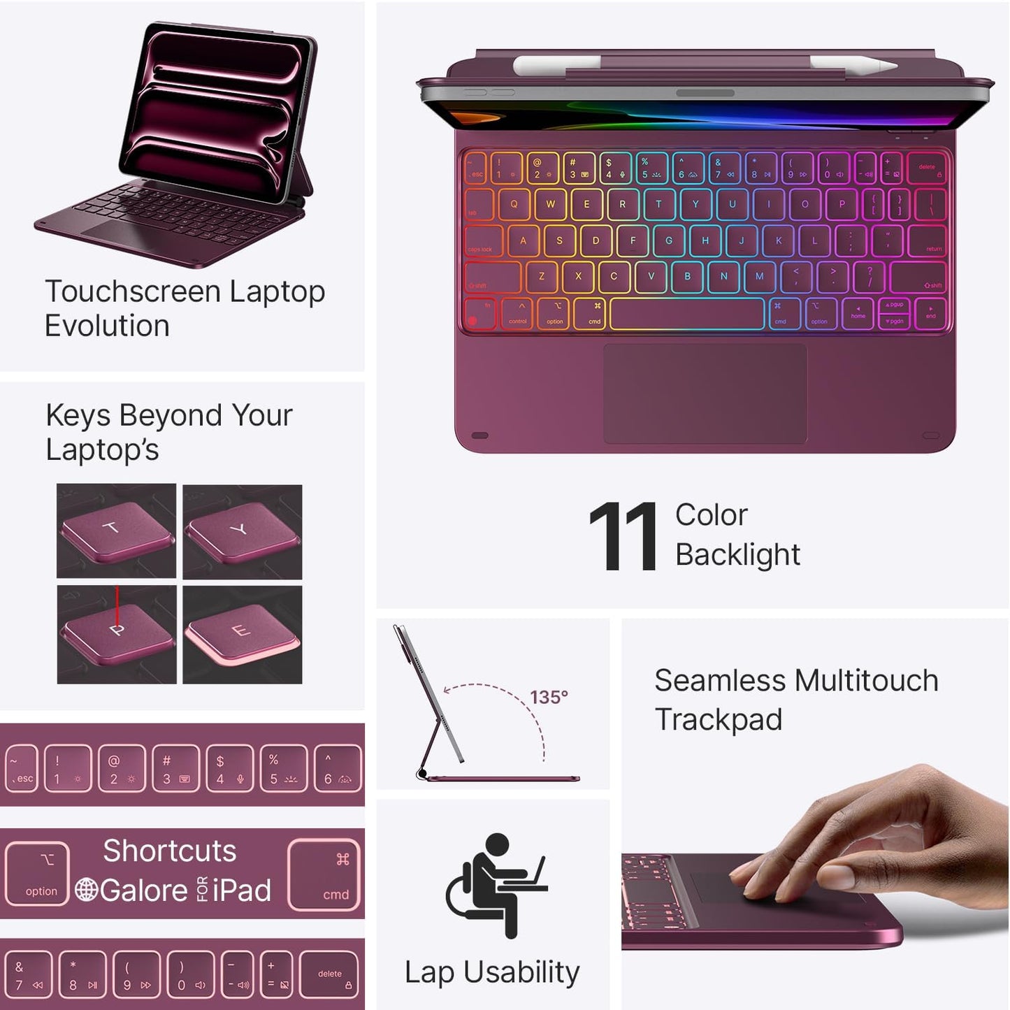 typecase Keyboard Case for iPad Pro 11-inch (M4) 2024,Magic Keyboard with 11 Colors Backlight for iPad Pro 11,Keyboard Case with Pencil Holder,Multi-Touch Trackpad,Easy-Set Magnetic Stand,Raspberry