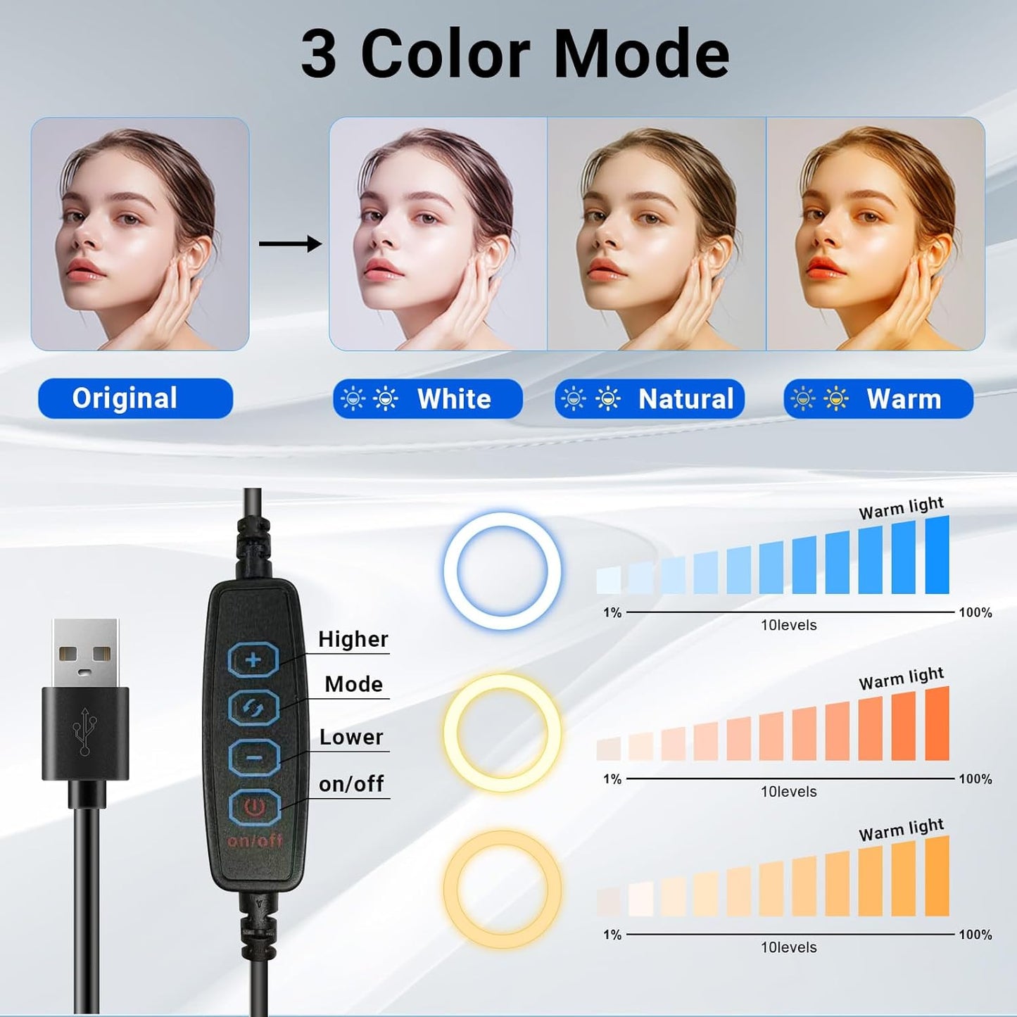 2-Pack LED Video Light with Stand, Home Studio Back Lights, Photo Lights with Color Filters for Close Photography Lighting YouTube Video Recording, Desk Game Steaming