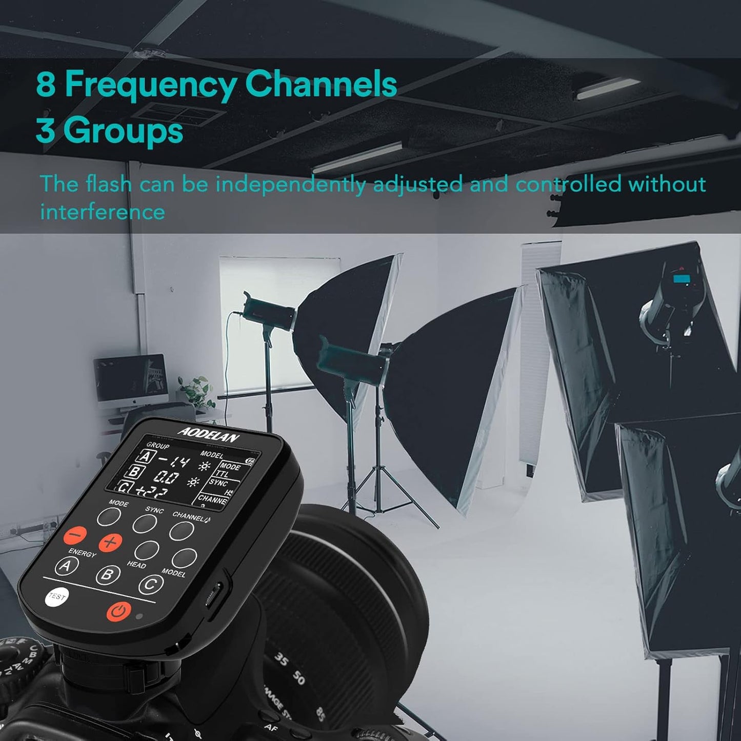 AODELAN TTL Wireless Flash Trigger for Canon Cameras, Support 1/8000s HSS Function; Replace P-rofoto Air Remote TTL-C