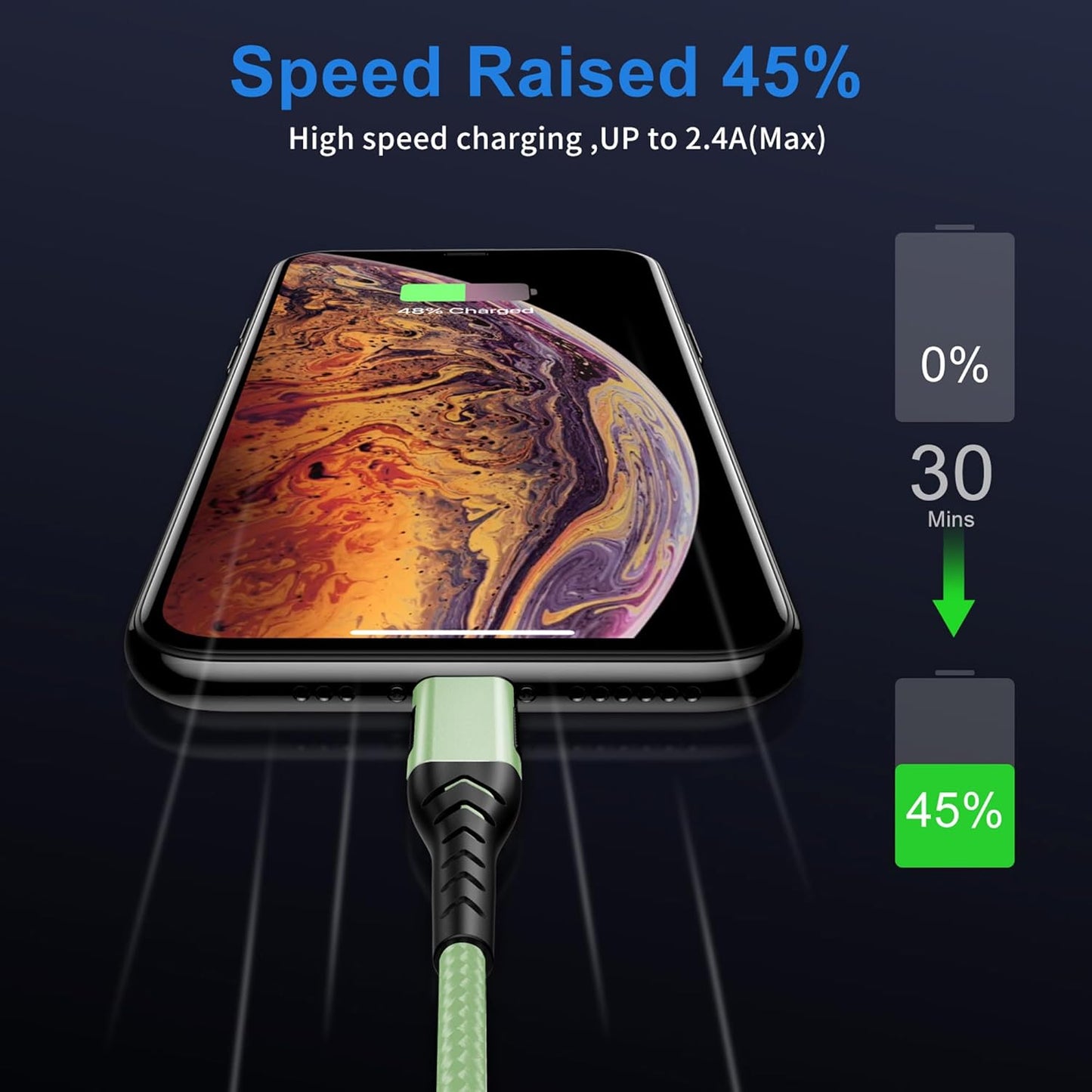 Durcord USB C Cable, Upgarded 2Pack 10ft Fast USB Type C Charging Cable for Android/Phone/Pad/Laptop, Type C Charger Braided USB Cable Compatible withi Phone 16/15/Pro/Plus/Max/Sam.Sung-Green