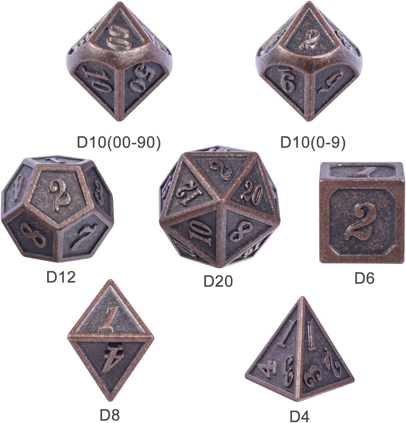 D&D Metal Dice Set, DNDND 7PCS Metallic Ancient Copper Dice with Metal Case for DND Dungeons and Dragons Table Games Roly Playing Rolling