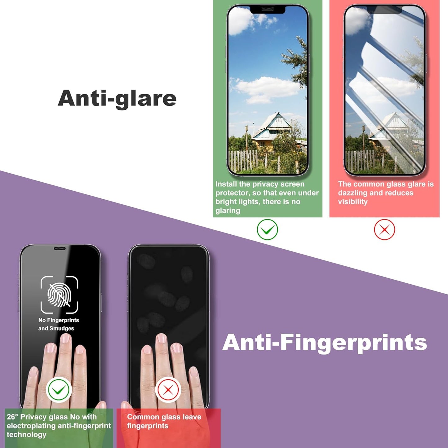 2 Pack Privacy Screen Protector for iPhone 11 Pro Max/iPhon XS Max, 9H Tempered Glass, Full Coverage, Anti-Fingerprint, Auto Dust-Elimination, No Bubble, Easy Installation