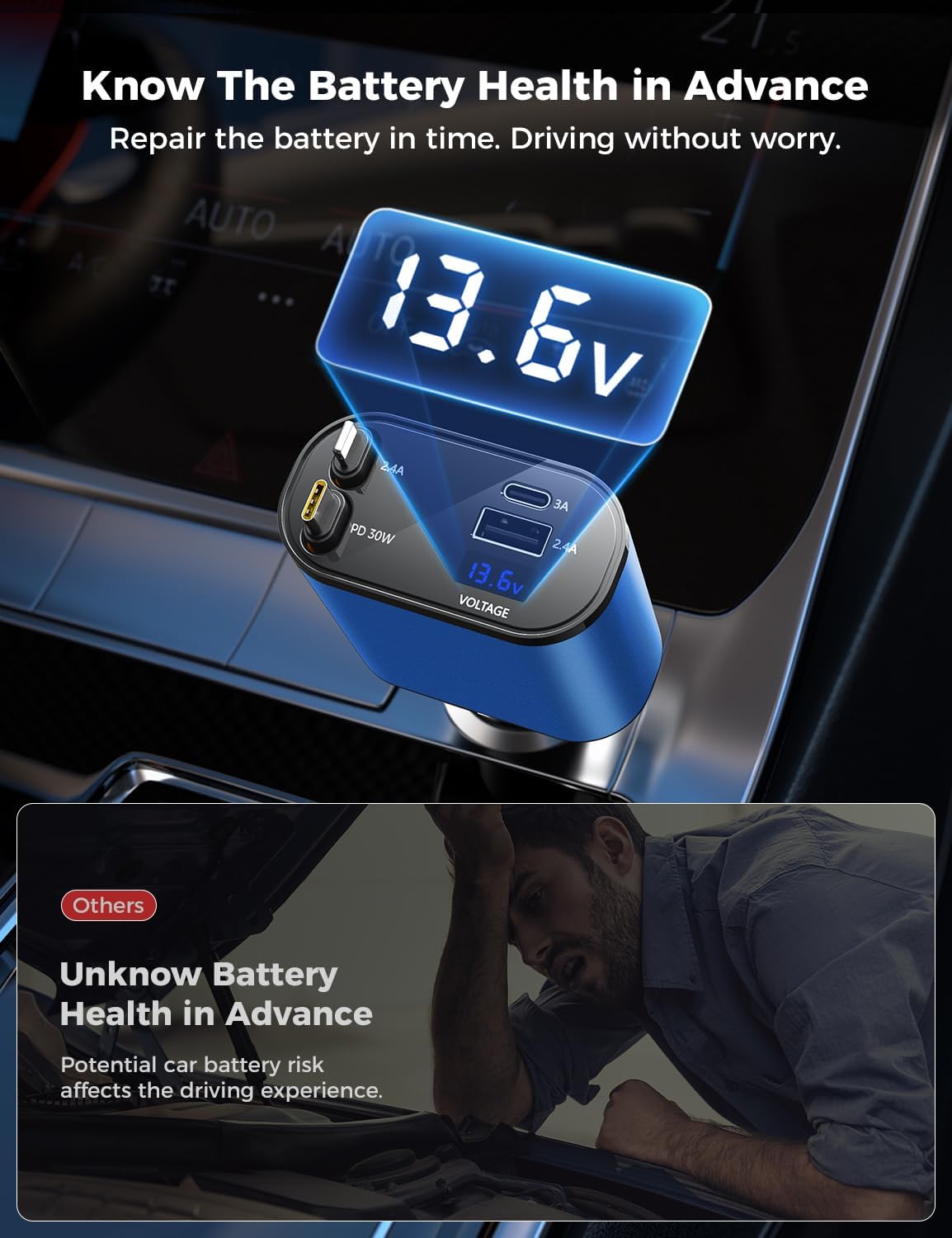 【Upgraded】 SUPERONE Retractable Car Charger 4 in 1, Fast Car Phone Charger with Cord 2.6ft, USB C and Apple Car Charger Adapter, Compatible with iPhone 16 15/15 Pro Max/14/13/12/11, Galaxy, Pixel