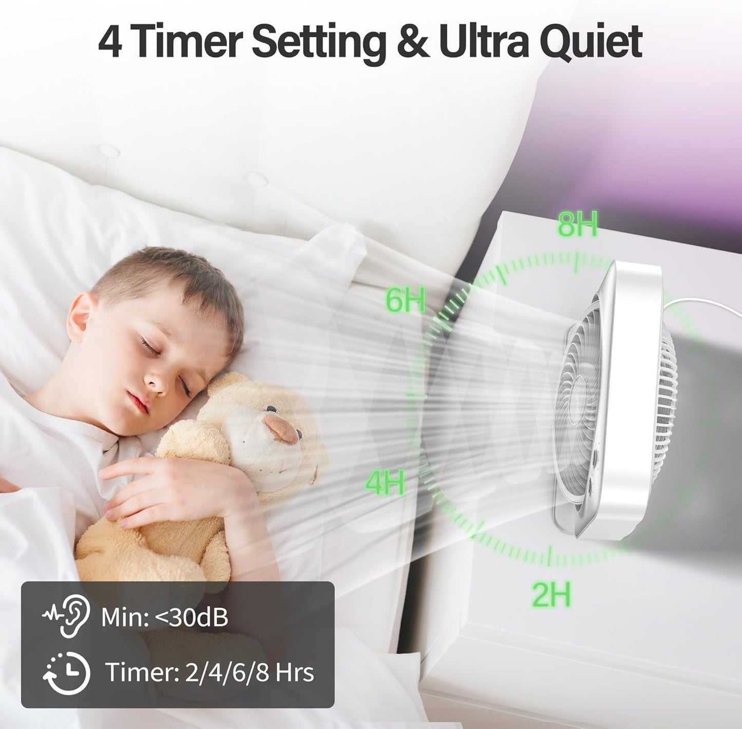 Portable Table fan, Window Fan,Small Box Fan with 3 Powerful Speed & 4 Timer Setting, 270° Pivoting Quiet Square DC Fan for Home Office Bedroom Bathroom Kitchen