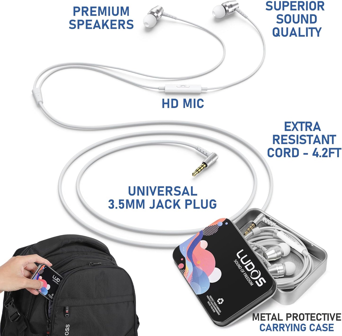 LUDOS OMNITONE Wired Earbuds in-Ear Headphones, 5 Years Warranty, Earphones with Microphone, 3.5 mm Jack Corded Ear Buds, Videoconference for iPhone, Samsung, Laptop, Kids, School Students - White