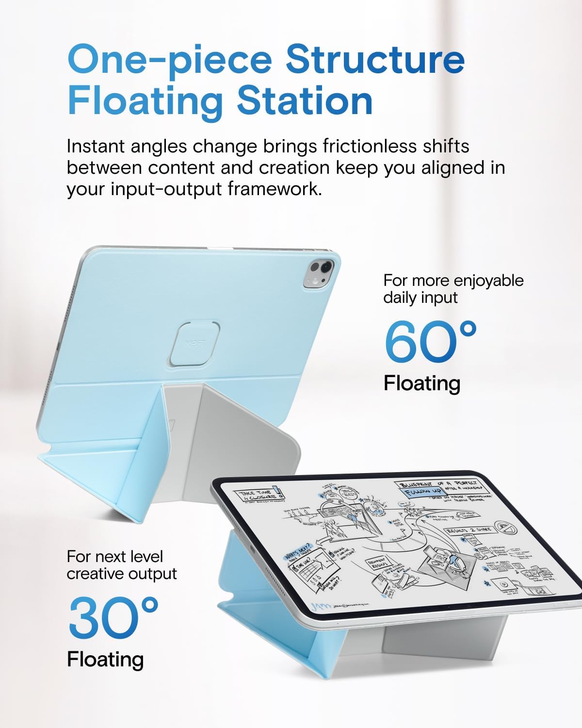 MOFT Dynamic Folio Case for iPad Pro 11-inch(2nd/3rd/4th Generation, 2020/2021/ 2022), Silm Magnetic Stand Case with 20+ Viewing Angles, Auto Wake/Sleep,Soothing Mist x Misty Cove