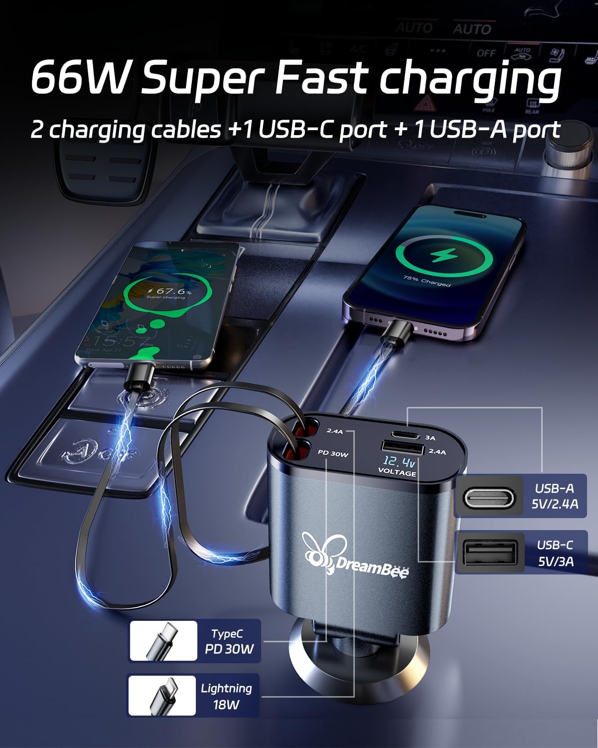 DreamBee Retractable Car Charger,66W 4 in 1 Super Fast Charge Car Phone Charger,Gifts for Men Women Car Truck Accessories for iPhone 15/14/13/12 Pro Max XR,iPad,Samsung,Pixel