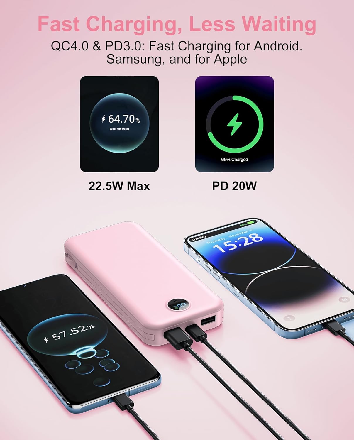 Portable Charger Power Bank, 12000mAh 22.5W USB C Power Bank Fast Charging with Built-in Cables and Wall Plug, Travel Essential Battery Pack with LED Display Compatible with iPhone, iPad, Samsung Pink