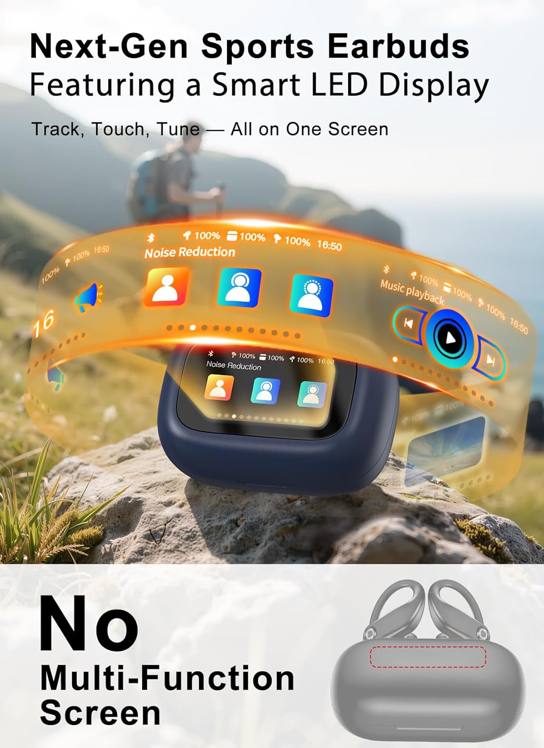 Wireless Earbuds, ANC Noise Cancelling Sport Ear Buds with Multifunctional Touch Screen, Bluetooth 5.4 Headphones, Bass Stereo Sound, 5 EQ Over The Ear Earbuds for Sports/Workout/Gym-Dark Blue