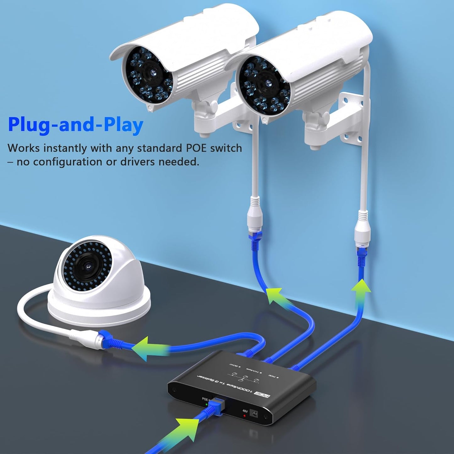 PoE Switch 1 in 3 Out, Gigabit 3 Port PoE Splitter, IEEE 802.3at/af Compliant, 30W per Port Power Over Ethernet Hub for IP Cameras/Access Points/VoIP Phones (328 Ft), Network Hub for Cat5e/6/7/8 Cable