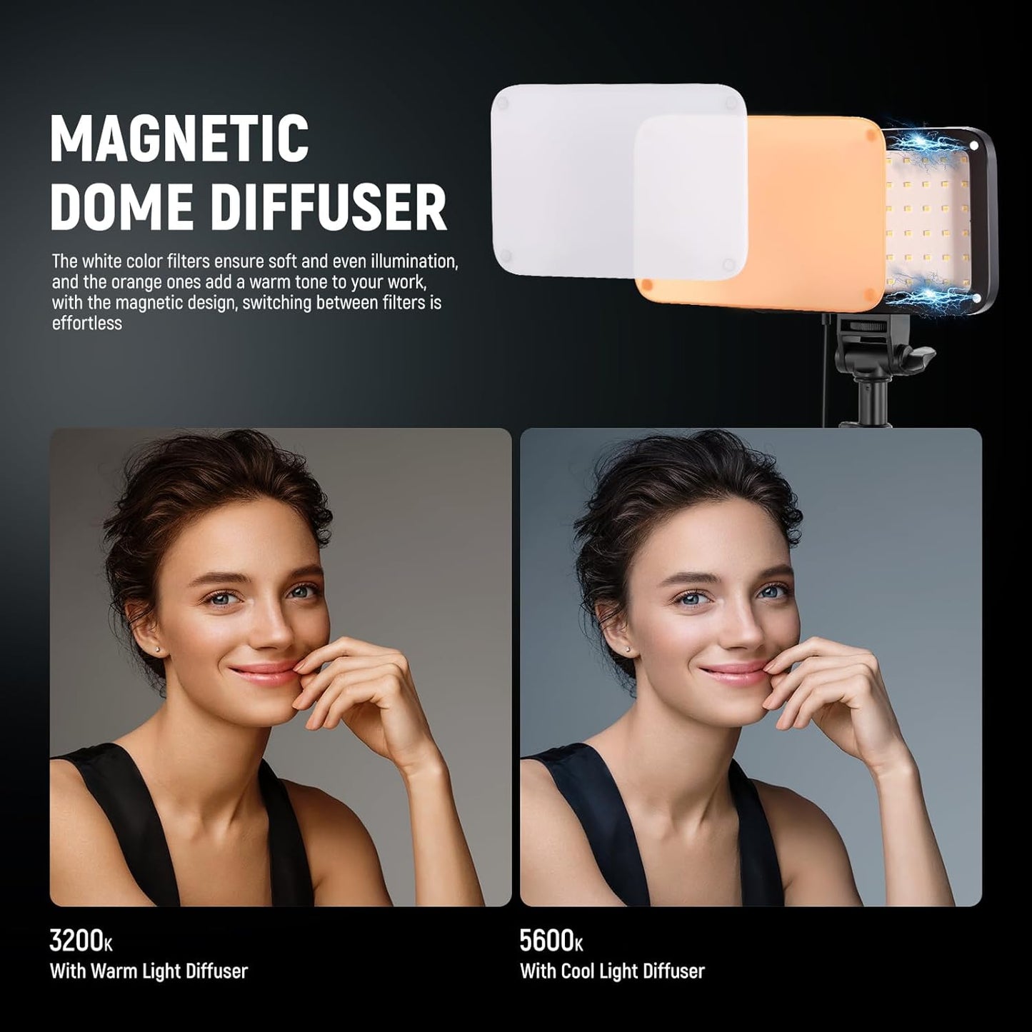 NEEWER Basics LED Video Light Panel Lighting Kit, Bi Color Dimmable Portable Studio Lights with Tripod Stand & Filters, 3200K~5600K CRI 95 750lux for Photography Video Recording Live Streaming, BP66