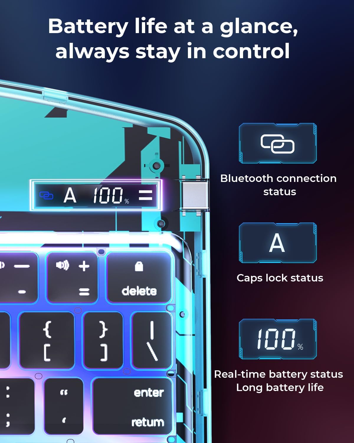 SIBEITU Keyboard Case for iPad Pro 11 Inch M5 2025 / M4 2024, Clear Wireless Keyboard iPad Pro 11inch Cover with Multi-Touch Trackpad, 7-Color Backlight & 3-Brightness, Visible PCB Tech Design, Blue