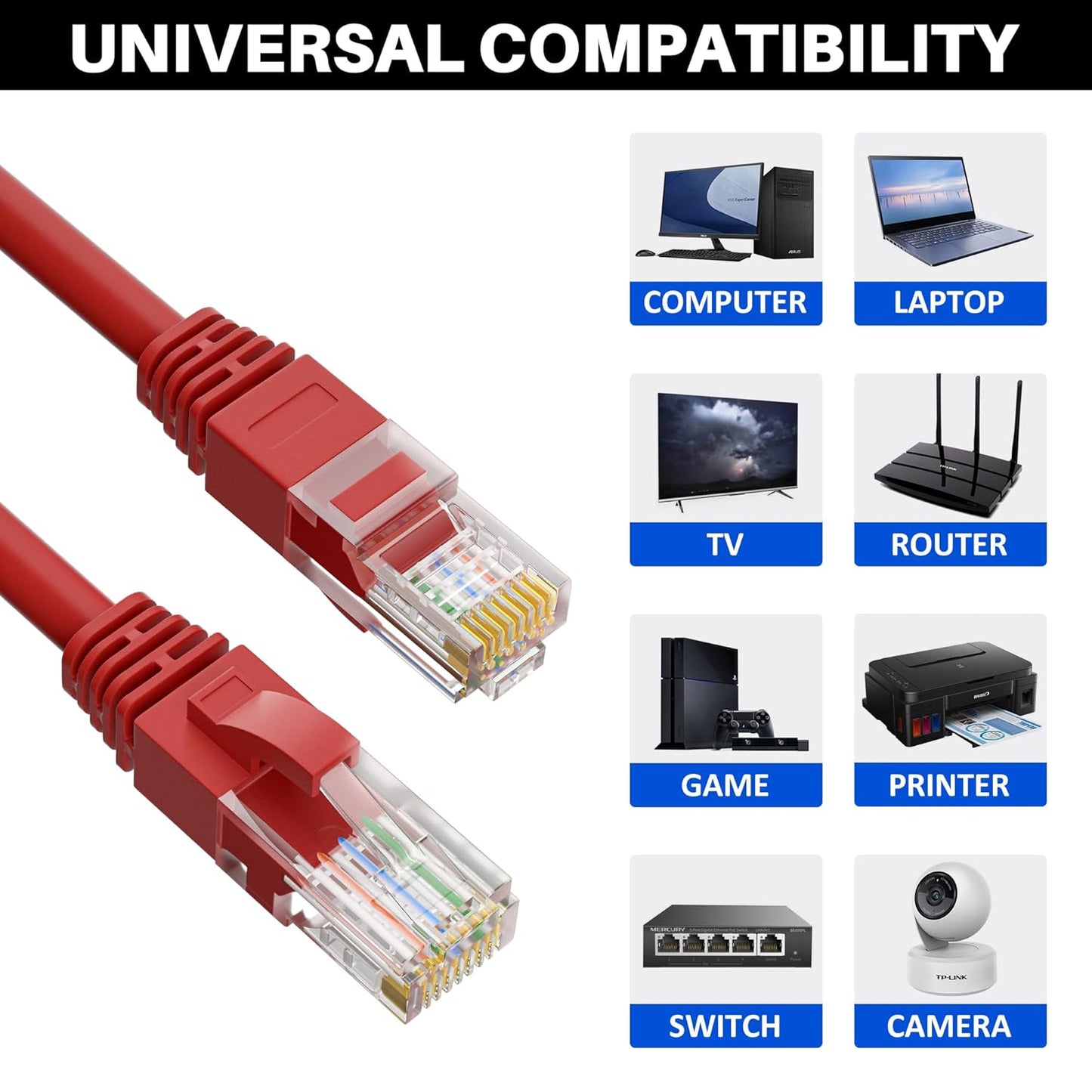 Cat5e Ethernet Cable 150 FT, Cat 5e Internet Cable, Red Snagless Patch Cord, Flexible, Network, LAN, PoE, Standard RJ45 Connector for PC, Server, Router, Modem, TV, PS5 - with 15 Cable Ties