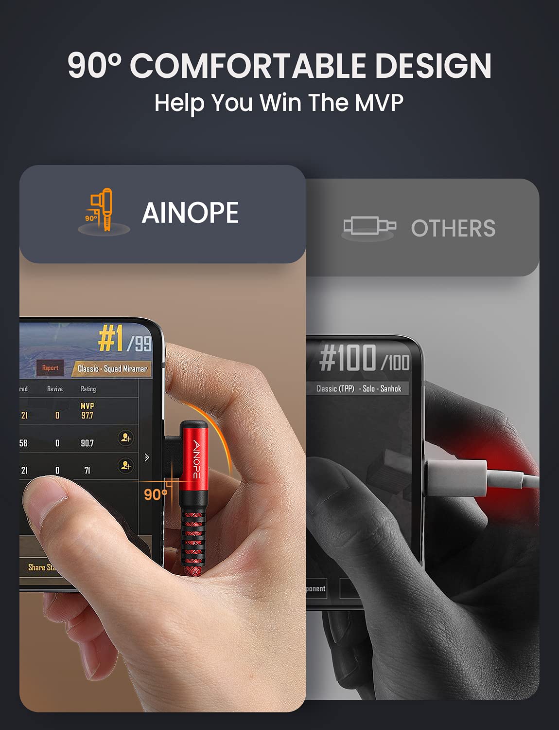 AINOPE USB C Fast Charging Cable 3.1A Right Angle 10ft/3m USB to USB C Cable, Durable Nylon Braided Type C Cord Compatible with Galaxy S10 S9 S8 Plus, A51 A11 A10 A20, V50 V40 G8 G7