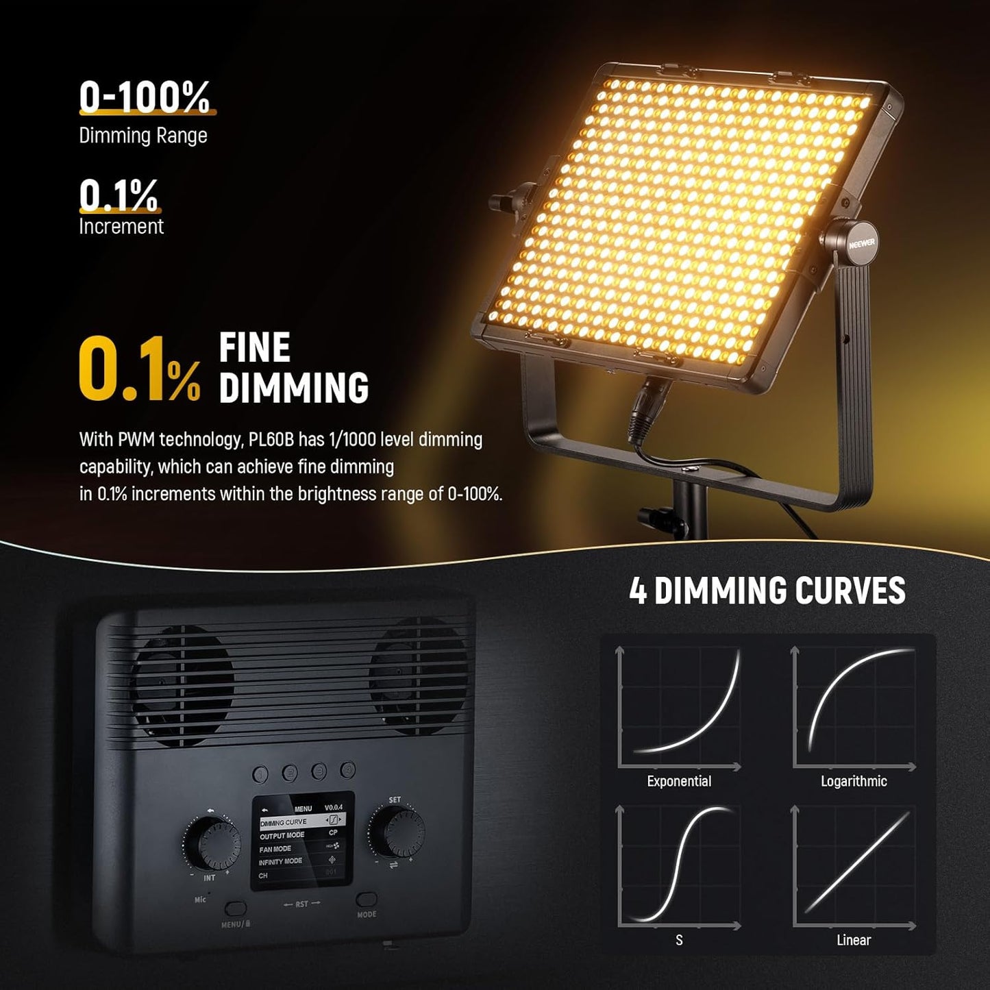 NEEWER Bi Color LED Panel Video Light APP/2.4G/DMX Control, 60W 26600Lux/0.5m 2500K-8500K 13 Scenes V Battery Powered, Lighting for Studio Photography Outdoor Photo Recording Makeup Streaming, PL60B