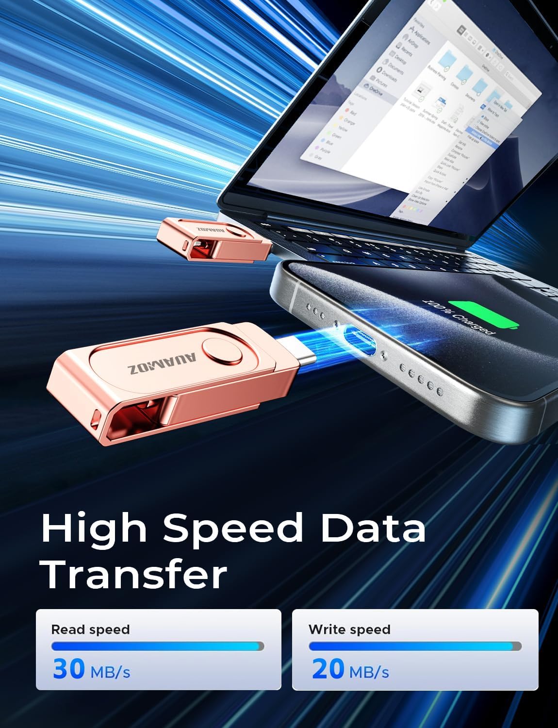 512GB Flash Drive Intended for iPhone, Memory Stick Storage Files Photos Videos Backup, Compatible with iPhone iPad Android PC, Plug and Play, No Application Required (Rose Gold)