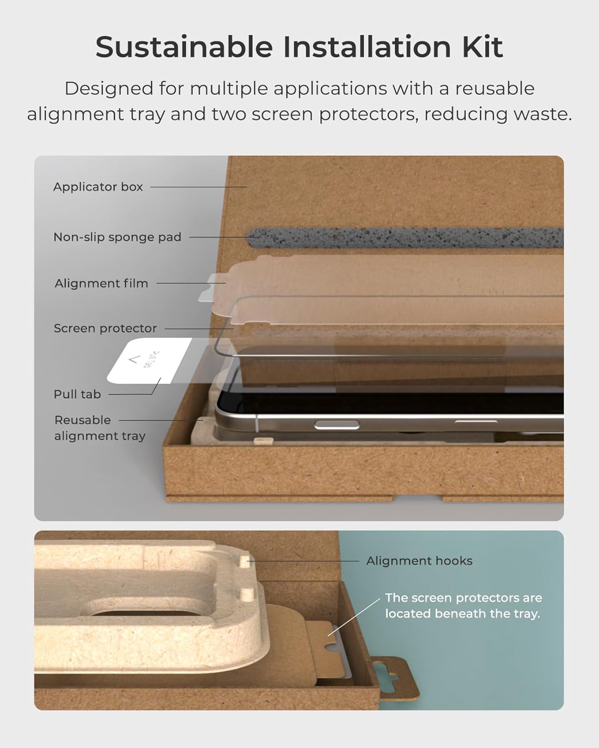 iOttie Terra iPhone 16 Plus Tempered Glass Screen Protector Military Grade 9H Hardness Shatterproof Scratch Resistant, Edge to Edge Protection Easy Bubble Free Install, 2 Pack