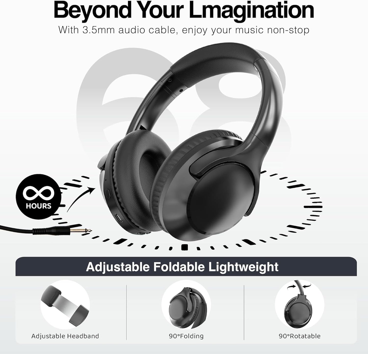 MIDOLA Bluetooth Headphones Over Ear 68H Playtime 6 EQ Wireless Headset with Microphone HiFi Stereo Foldable Lightweight Deep Bass for Travel Home Office Cellphone Black