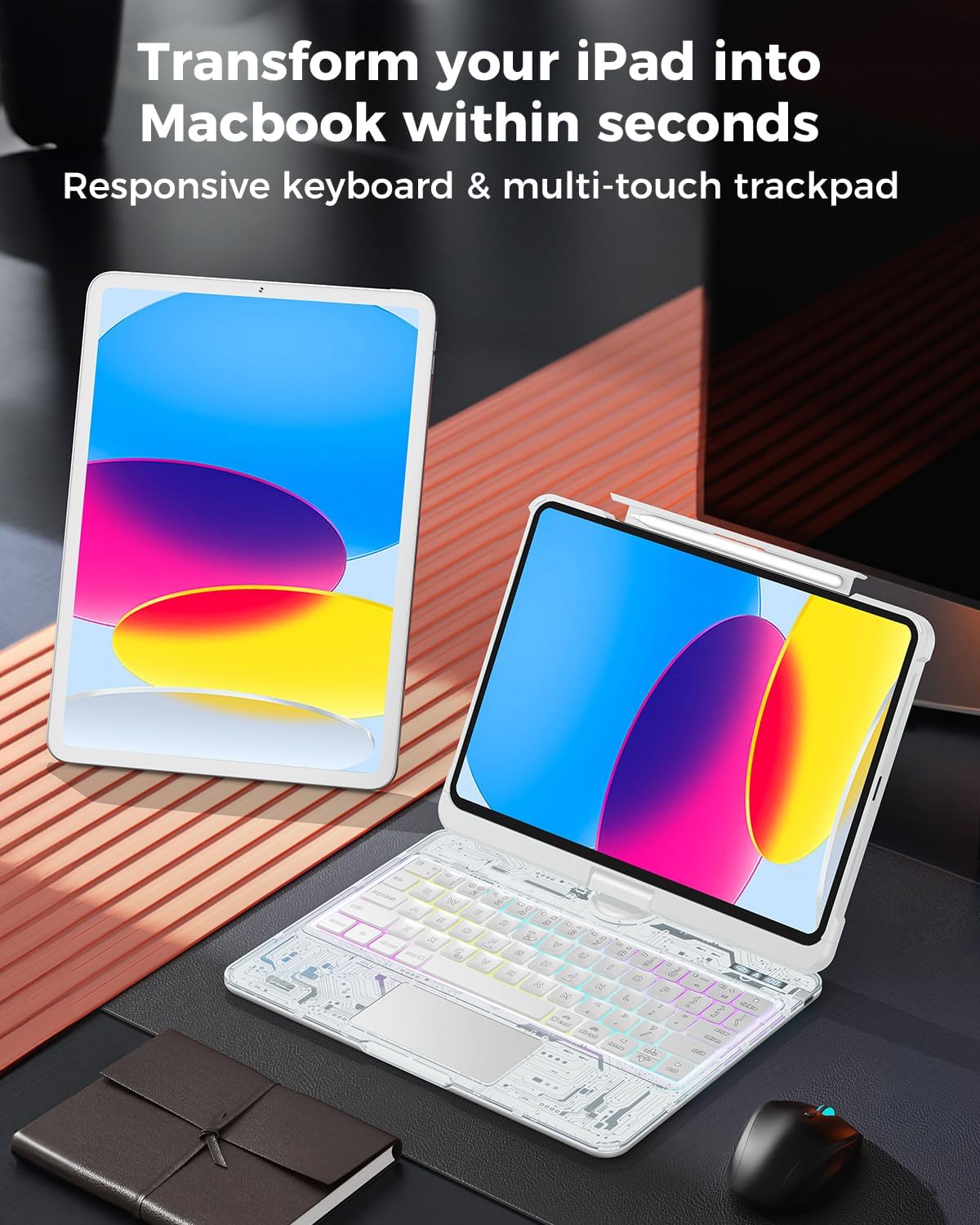 SIBEITU Keyboard Case for iPad A16 11th Gen 11" 2025 & 10th Gen 10.9" 2022, Clear Wireless Keyboard Protective Cover with Multi-Touch Trackpad, 7-Color Backlight & 3-Brightness, 360 Rotatable, White