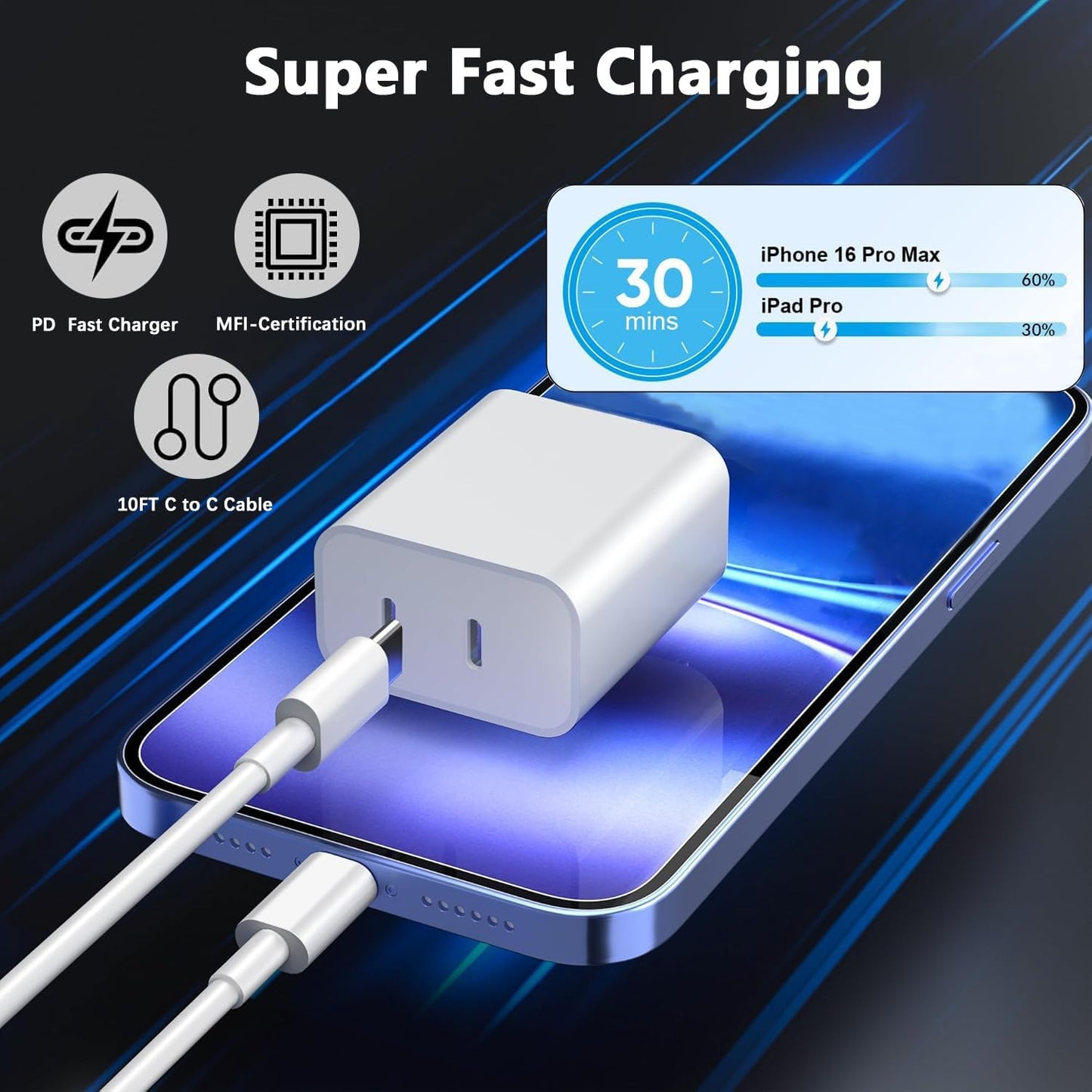 Charger for iPhone 16 15,Fast Dual Port USB C Charger Block,Double Type C Apple Wall Power Adapter Plug,10FT Quick USB C to C Charging Cable for iPhone 16/16 Pro Max/16 Pro/15 Pro/15 Plus,iPad Pro/Air