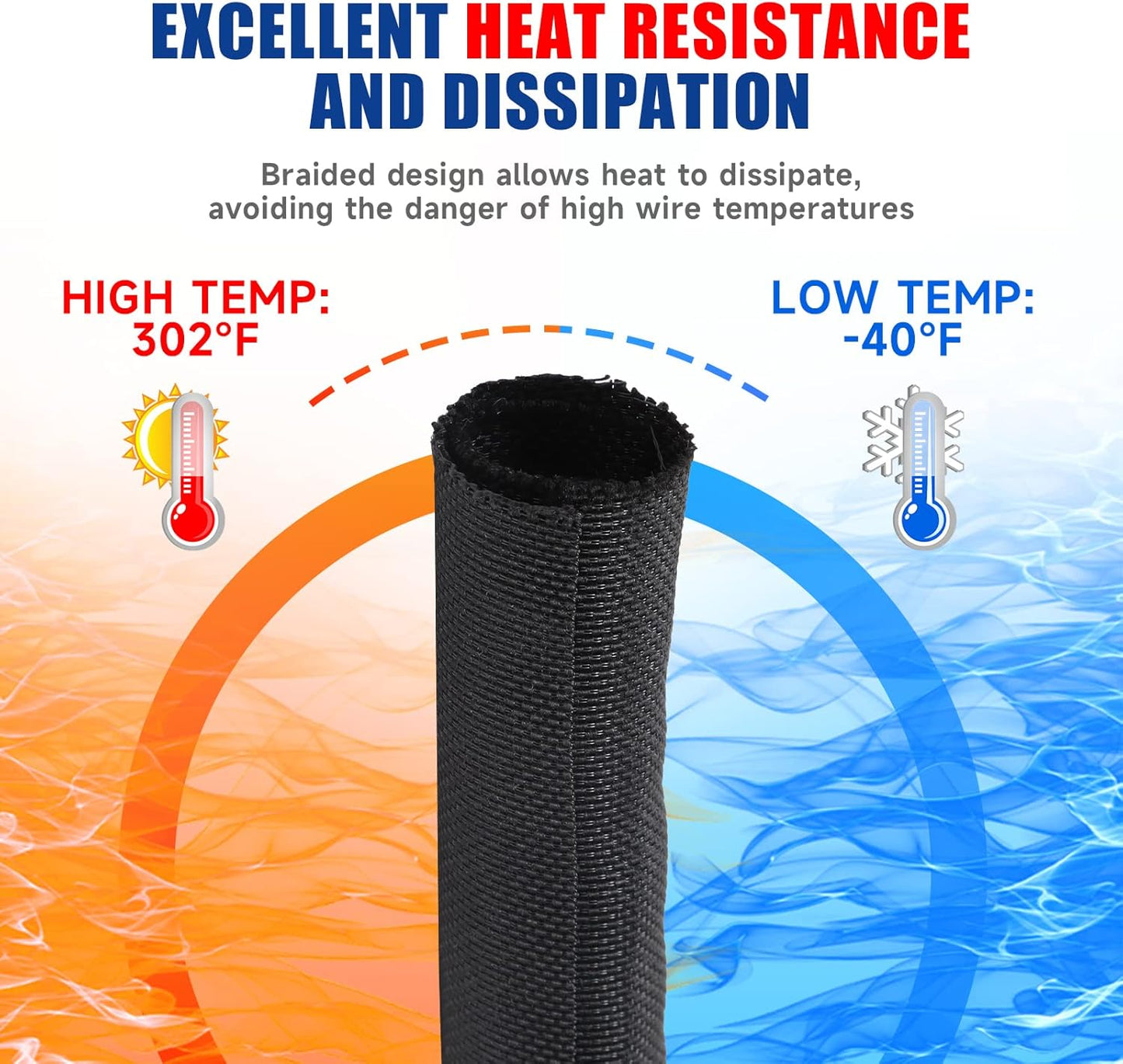 Automotive Wire Sheathing Split Wire Loom Braided Mesh Woven Cable Sleeve for Wires/Cable Cord Protector (1/4" - 95 Feet)