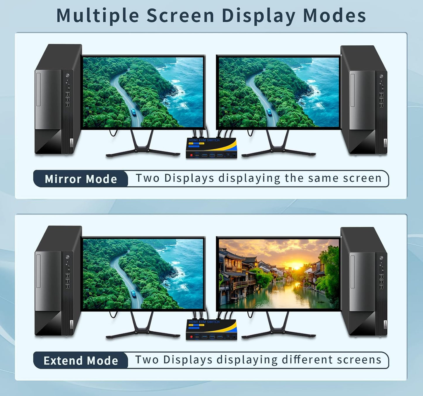 Dual Monitor Kvm Switch 2 Monitors 2 Computers HDMI 4k@60HZ,USB3.0. kvm switches 1 Monitors 2 Monitor 2 Computers,USB switcher 2 Computers Keyboard Mouse Switch (USB3.0+8KHDMI(3A1C))