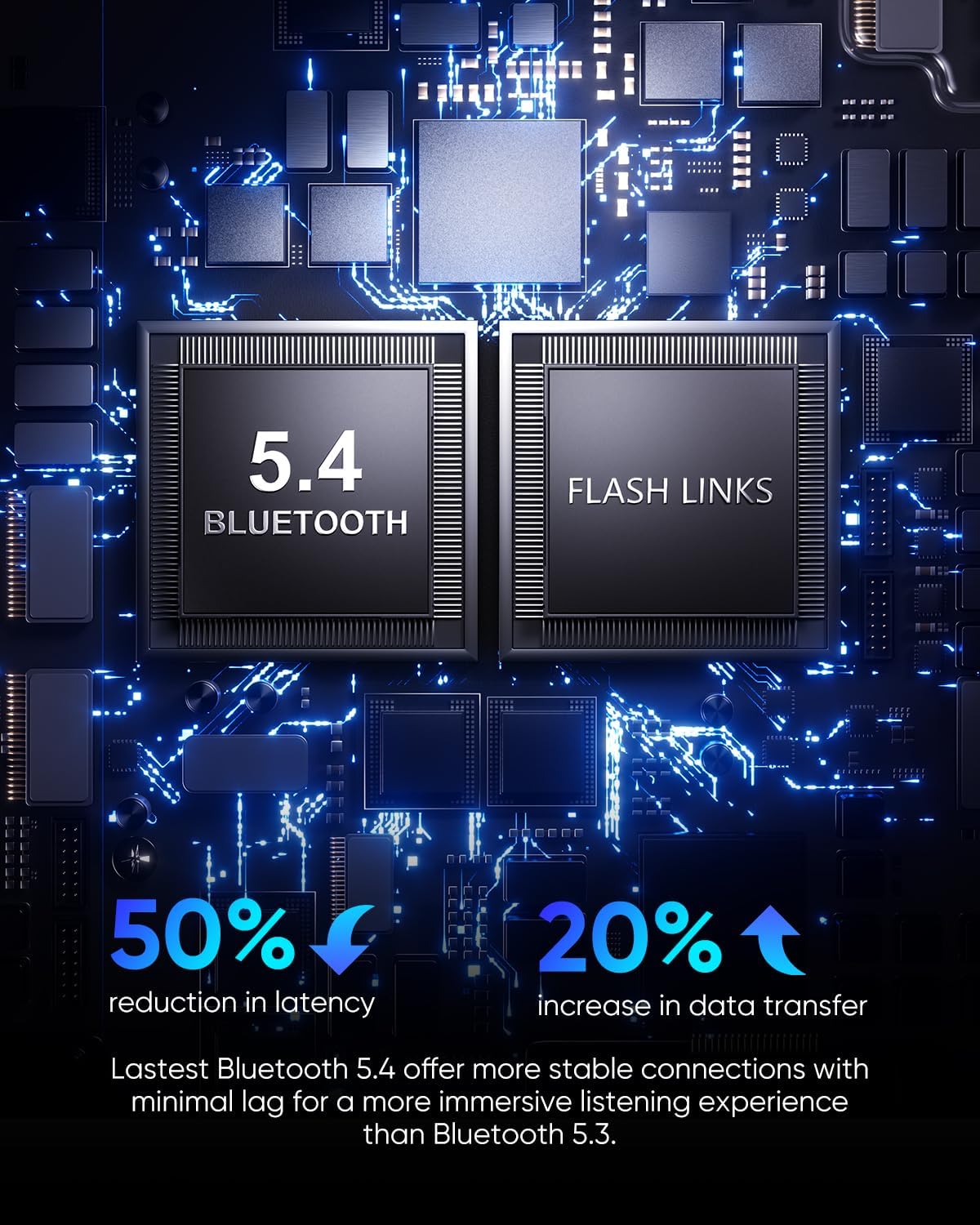 Open Ear Headphones, 0.28oz Lightweight Next-Gen Bluetooth 5.4 Air Conduction Wireless Earbuds w/Extra Bass, 48H Playtime, 3 EQ Modes, ENC Mic, IPX5, Snug Fit for Workout Running Black