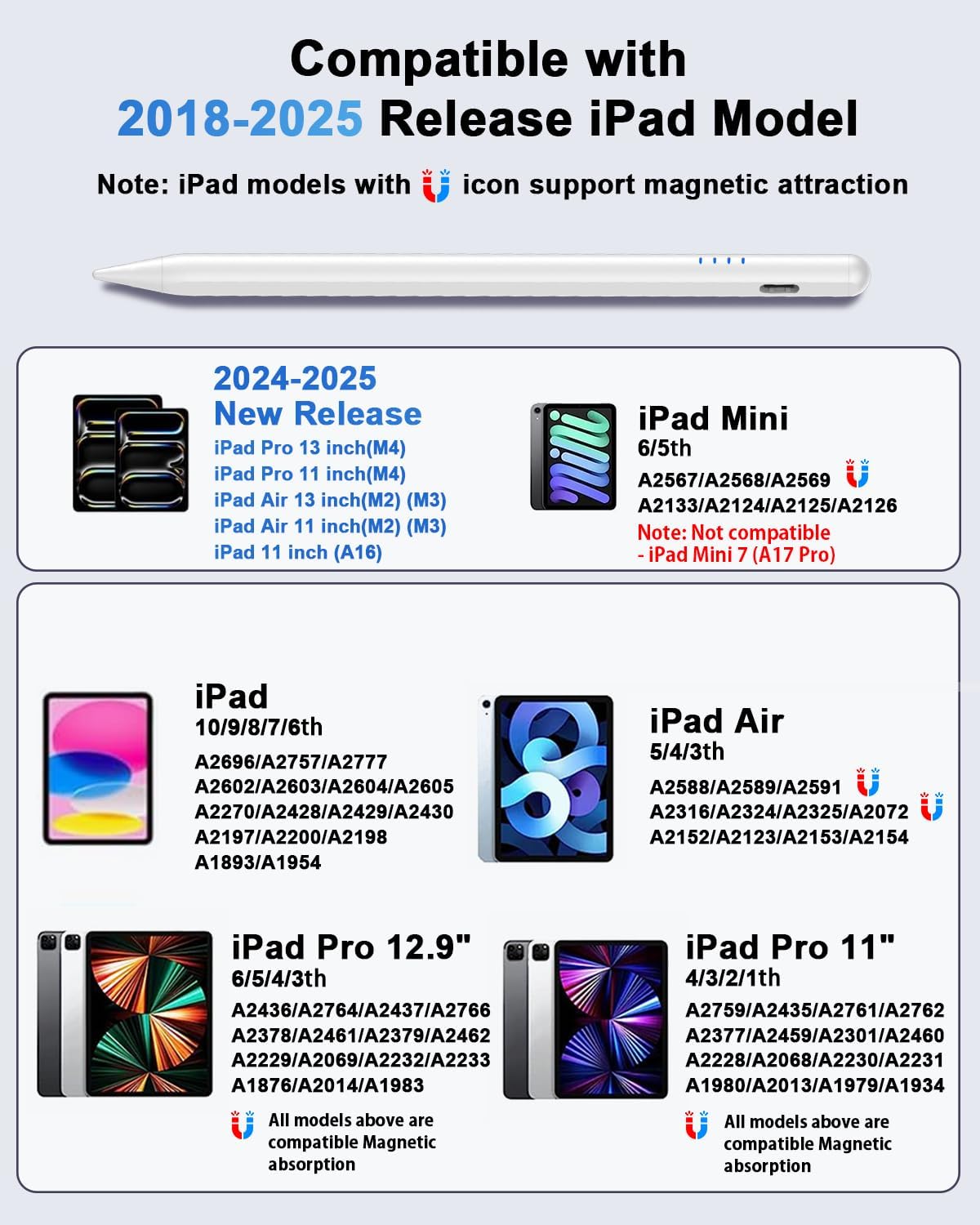 Stylus Pen for iPad 9th&10th, Fast Charge for ipad Pencil with Palm Rejection, Active Pen Compatible with (2018-2025) Apple iPad 6/7/8/9/10/11(A16), iPad Pro 11"/12.9"/M4, Mini 5/6, Air 3/4/5/M2/M3