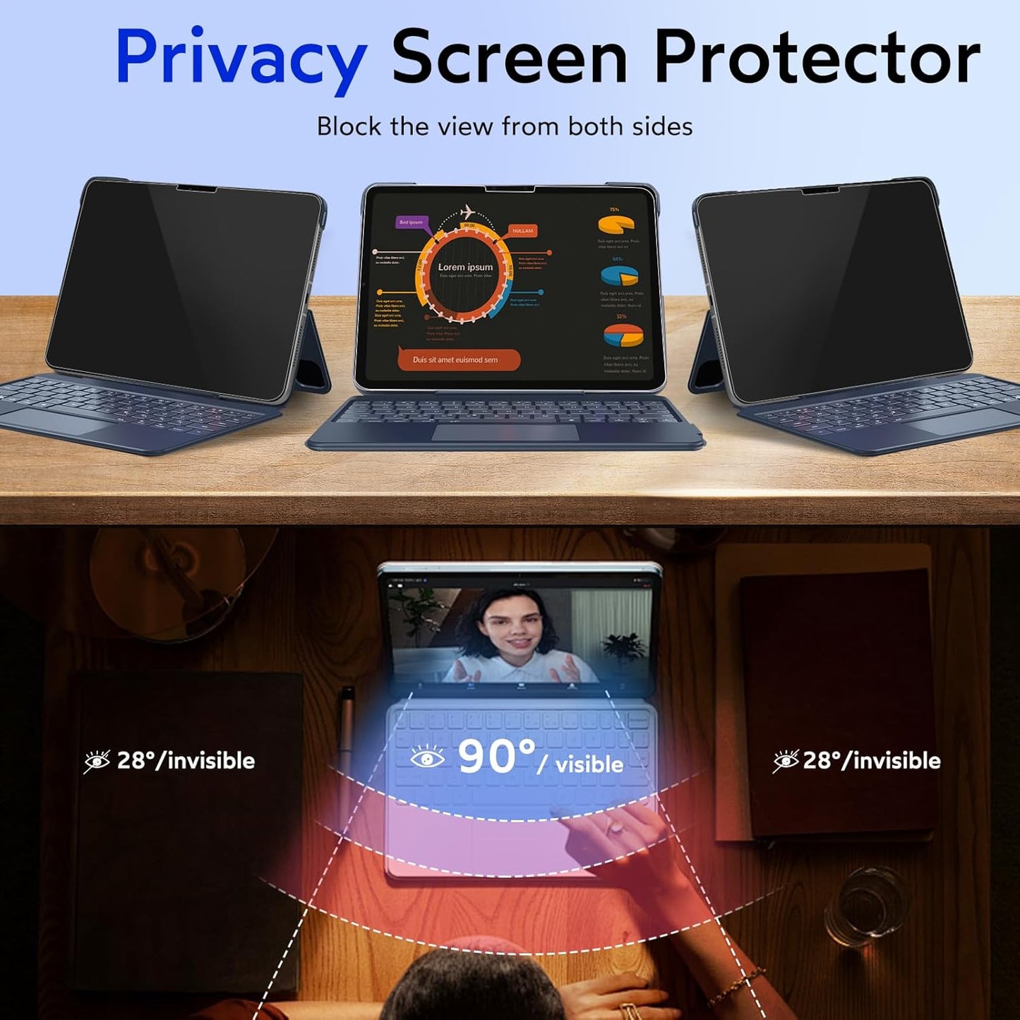 MOBDIK Privacy Screen Protector Compatible with iPad Pro 13 Inch M5 2025 / M4 2024, Anti Spy, 9H Tempered Glass, EZ Kit 1 Pack