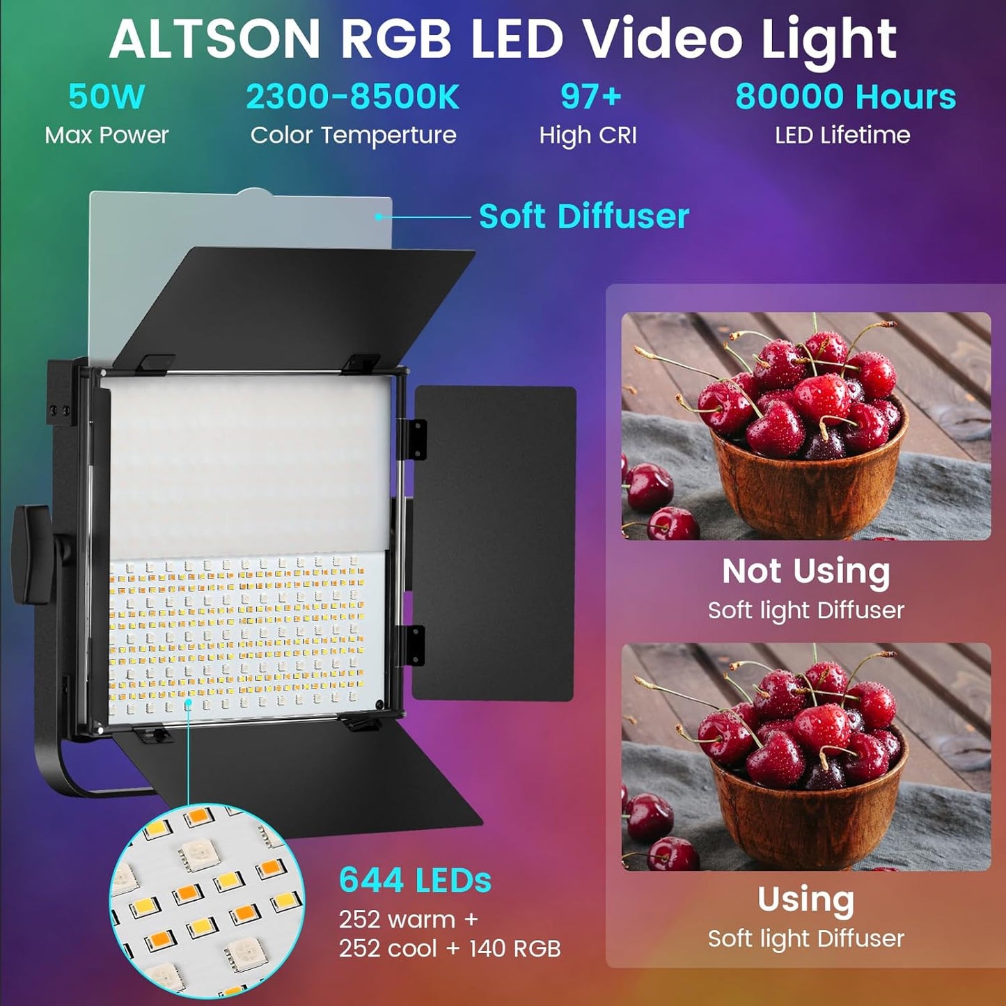 RGB Photography Lighting Kit, 50W Bi-Color LED Studio Lights, 2300k~8500k, CRI 97+, 27 Lighting Effects Video Light for Filming Camera Photo Recording Stage Shooting Streaming TikTok (2)