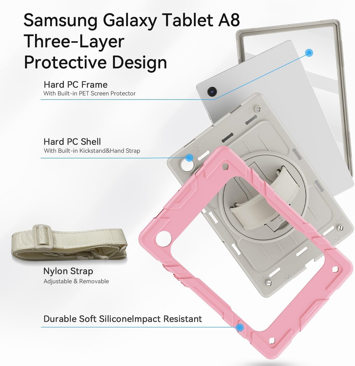 for Samsung Galaxy Tablet A8 Case 10.5 inch 2022 SM-X200/X205/X207 with Screen Protector [360 Rotating Stand] &Hand Shoulder Strap Shockproof Rugged Protective Cover|Pink&Beige