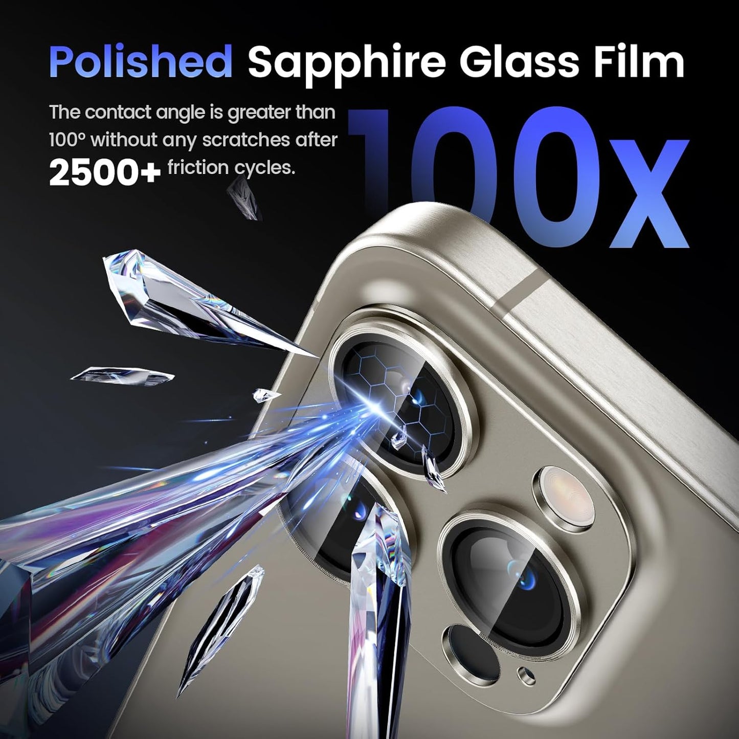 Tensea for iPhone 16 Pro/iPhone 16 Pro Max/iPhone 15 Pro/iPhone 15 Pro Max Camera Lens Protector, Metal Aluminum Alloy Tempered Glass Cover Camera Screen Protector Accessories, Case Friendly