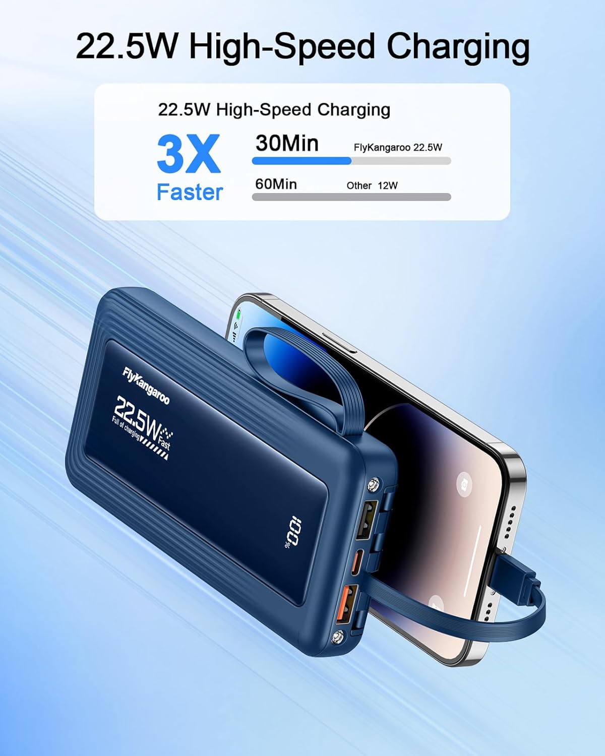 Portable Charger with Built in Cables, Slim 10000mAh Fast Charging 22.5W Power Bank USB C LED Display Battery Pack 6 Outputs & 2 Inputs for iPhone Samsung Pixel LG Moto iPad