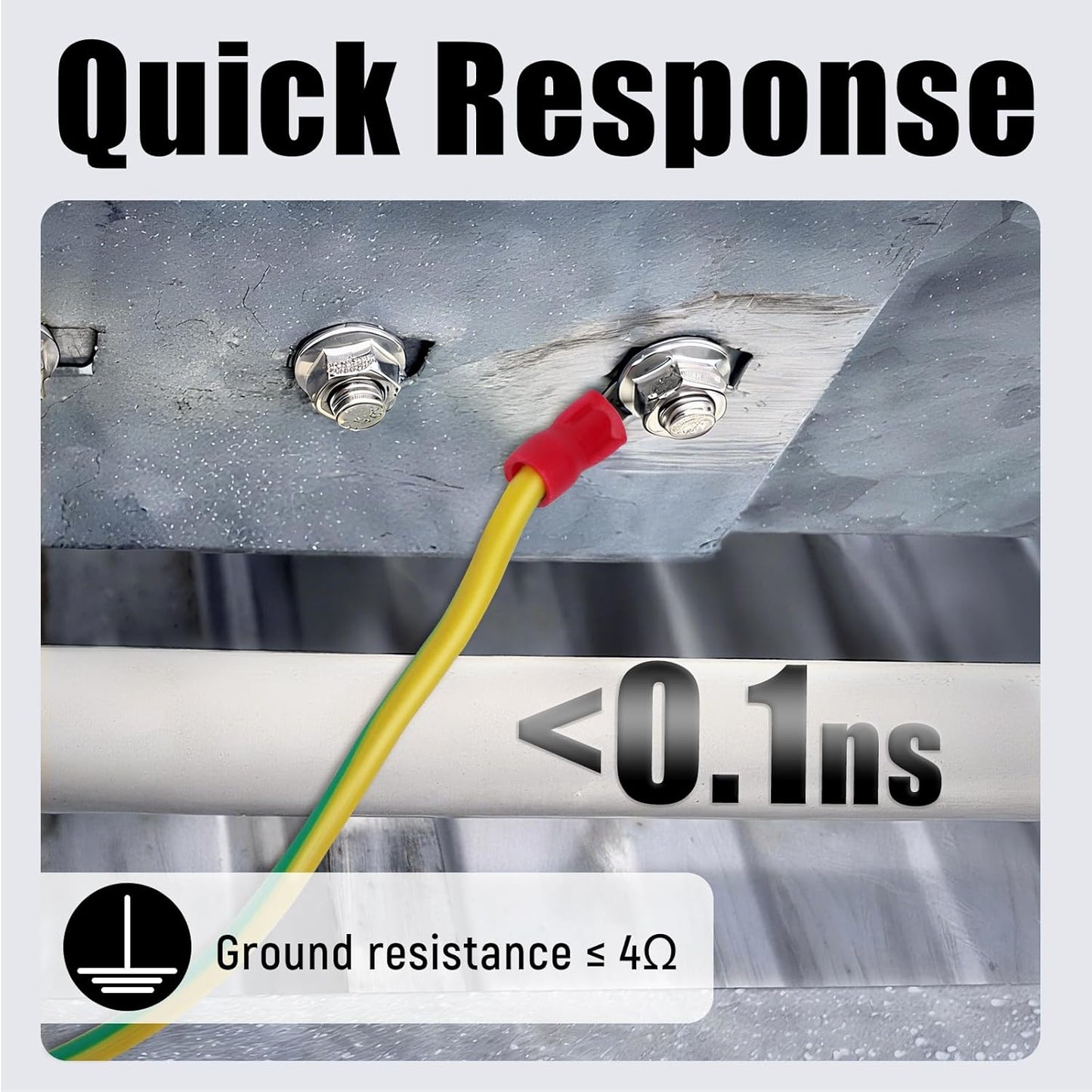 Ethernet Surge Protector Gigabit 2Pack, Network Protection PoE++, RJ45 Surge Protector 1000Mbps, Ethernet Lightning Arrestor LAN Network CAT5/CAT6 Thunder Arrestor-Mounting Flange (PTC/GDT)