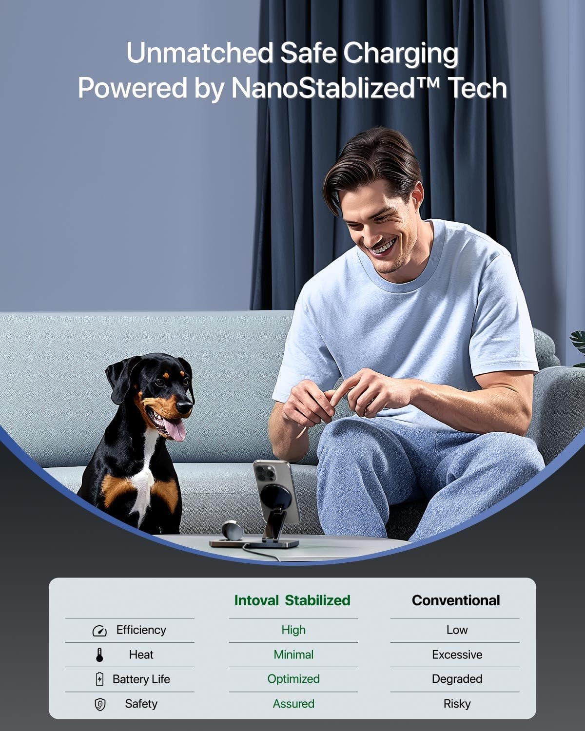 Intoval 3-in-1 Foldable Wireless Charging Station, Qi2 Certified 15W Ultra Fast Wireless Charger for Magsafe, Magnetic Charger Stand for iPhone 16/15/14/13/12, Apple Watch & AirPods. (Black)