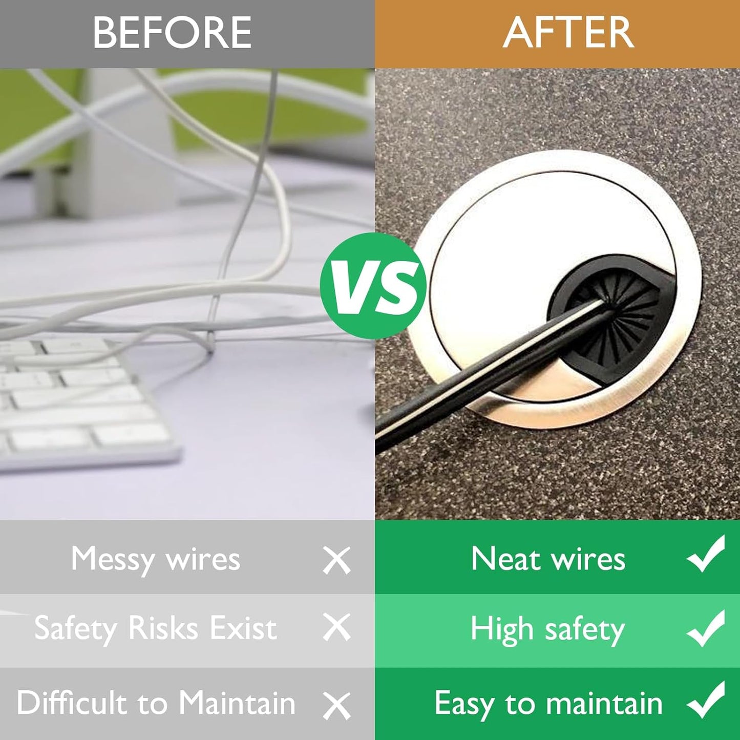 2 Pcs Desk Grommet 3-1/8" / 80 mm, Desk Cord Hole Cover, Cable Grommet Metal Zinc Alloy Materilal, Desk Hole Grommet for Home & Office Pc, Detachable Cable Cord Organizer-Matte Silver