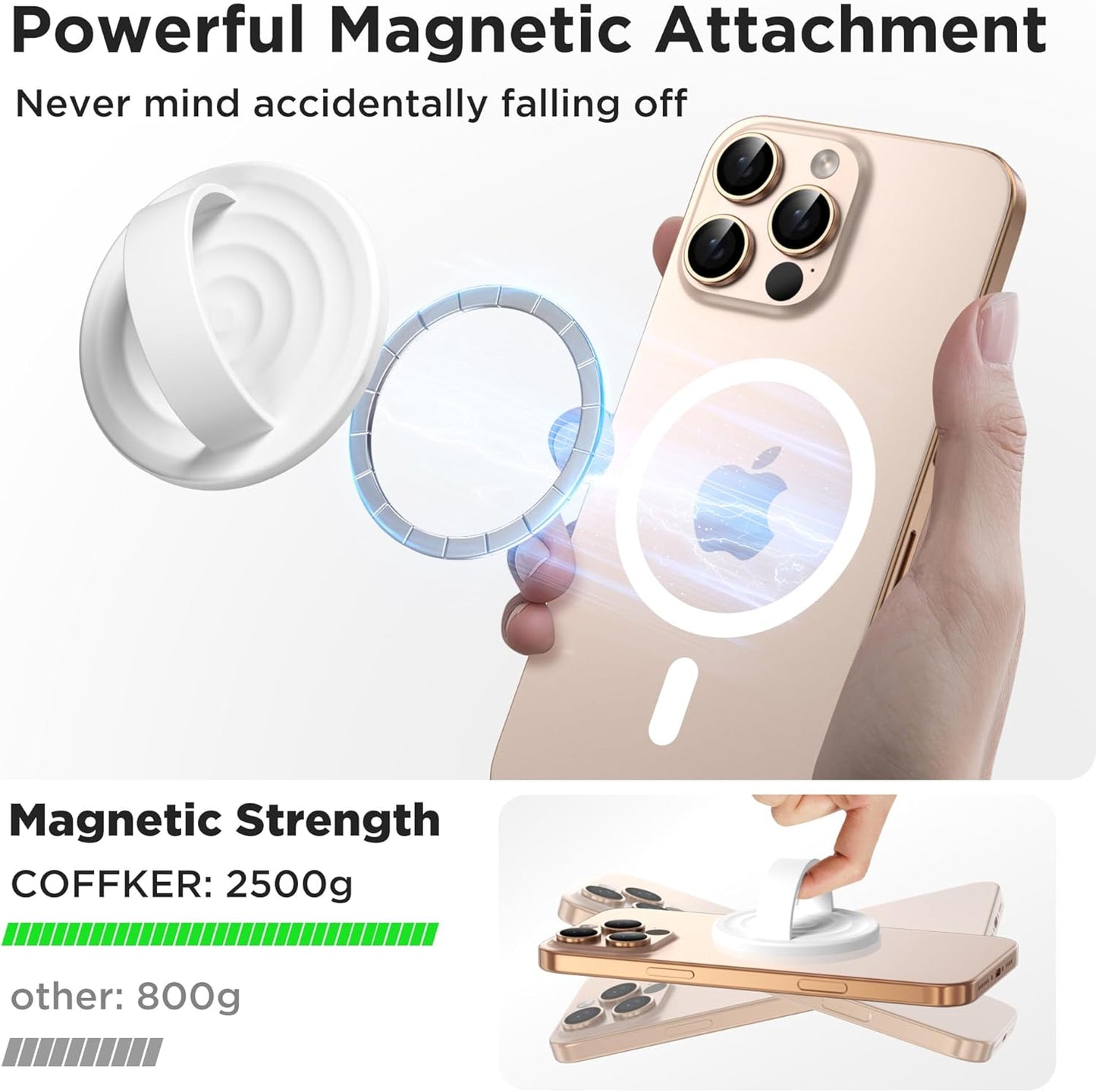 Magnetic Phone Ring Grip Holder, Silicone Finger Loop Grip, Compatible with MasSafe, Back of Phone for iPhone Pro Max/Plus/16/15/15/14/13/12 Series, White