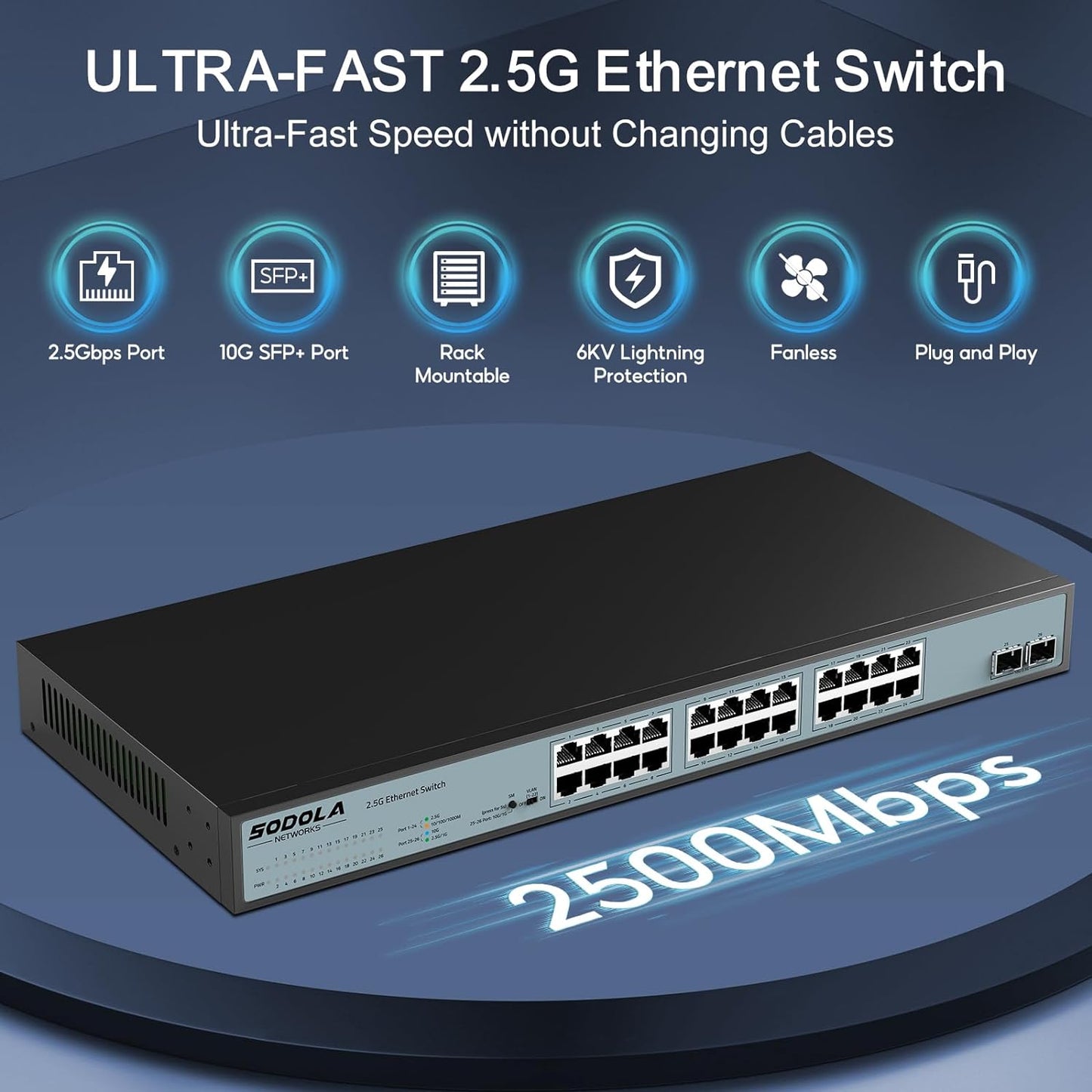 SODOLA 24 Port 2.5Gb Umanaged Switch,24X2.5G Base-T Ports,2X10G SFP, 160Gbps Switching Capacity,Port Isolation,/IU Rack-Mount/Fanless/Plug & Play Multi-Gig Unmanaged Ethernet Switch