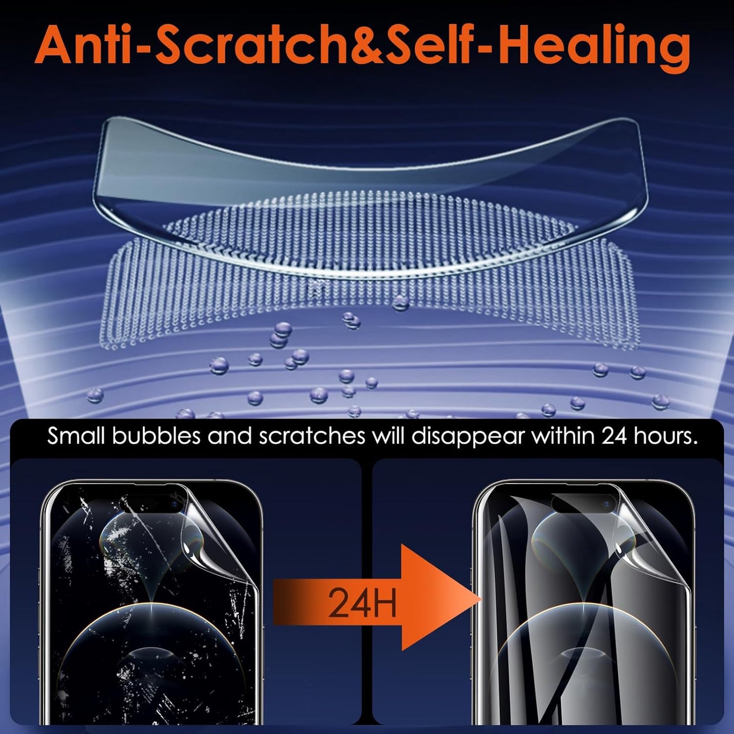 [3 Pack Soft Hydrogel Film Screen Protector for iPhone 15 Pro Max/iPhone 15 Plus, Upgraded Non-breakable Flexible TPU for iPhone 15 Pro Max Screen Protector Film (NOT Glass)