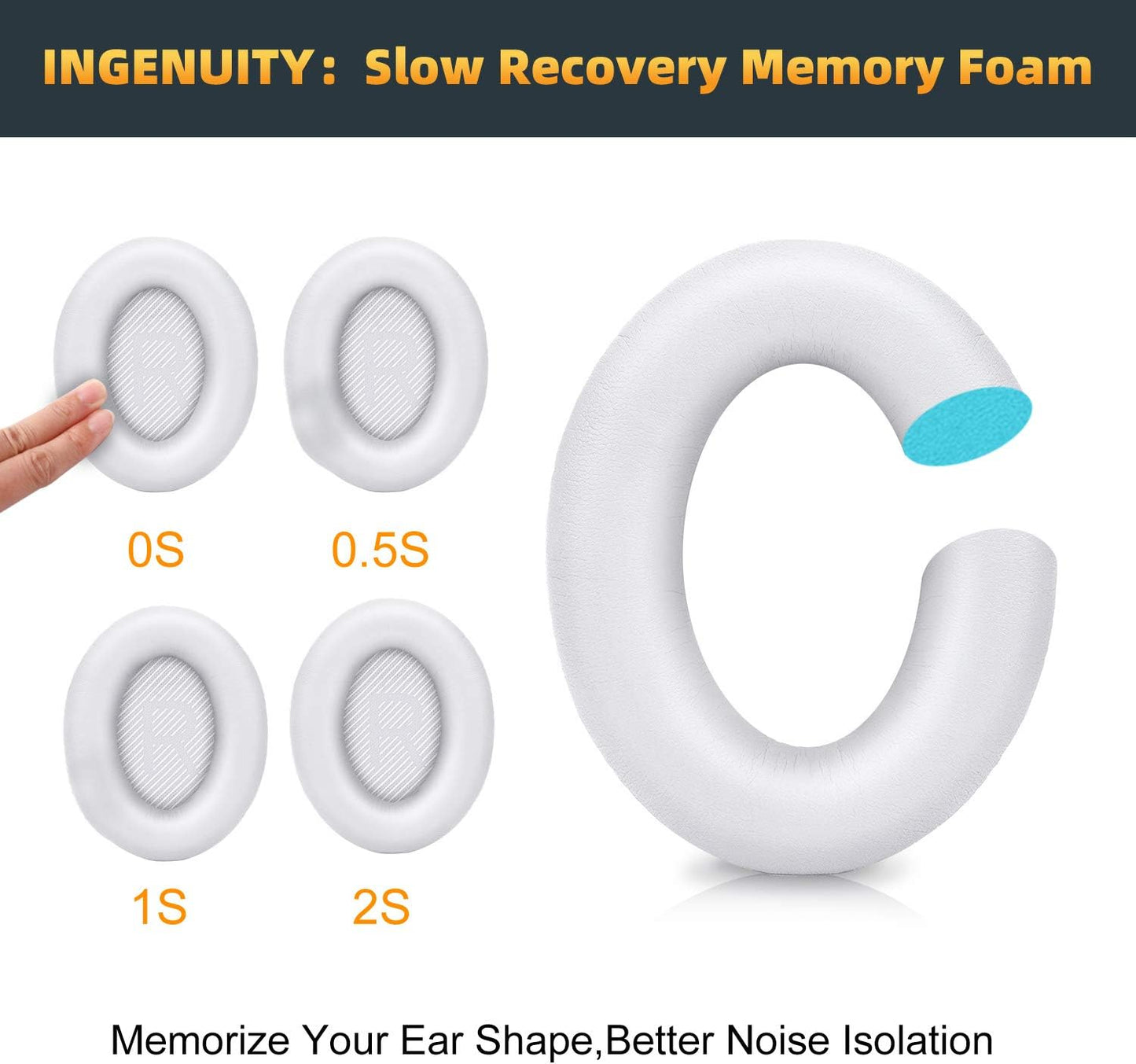 Premium Replacement Ear Pads Compatible for Bose QC35 & QC35ii Over-Ear Headphones Made by GEVO- Comfortable Adaptive Memory Foam and Extra Durable Earpads Kit for Bose QuietComfort 35 &35ii(White)