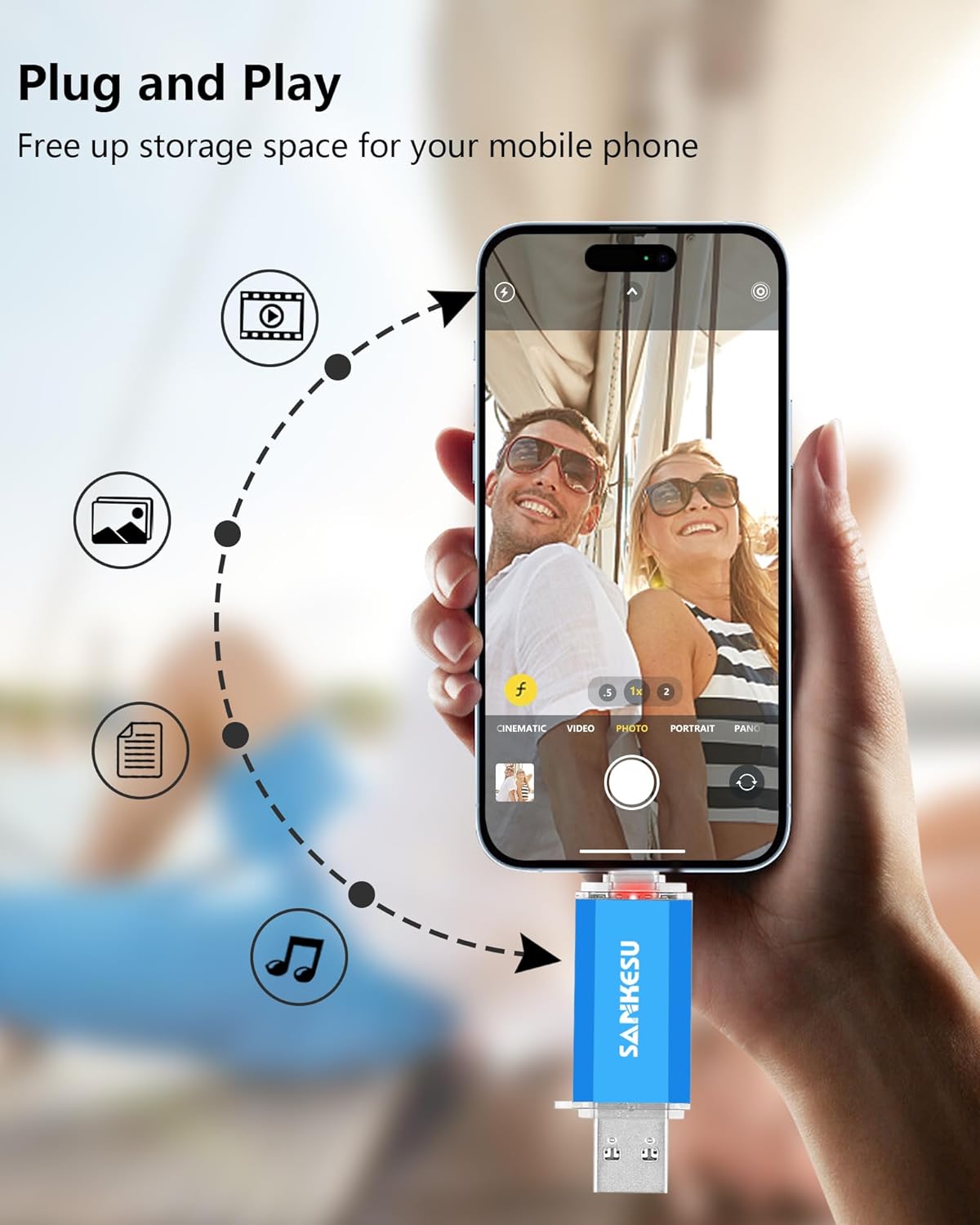 32GB 3 Pack 2-in-1 USB C Flash Drive Type-A+Type-C 3.1 Dual Drive OTG,Speed Up to 120MB/s USB C Storage Flash Drive Compatible with iPhone 16/15, Android Smartphone/Tablets/Computers